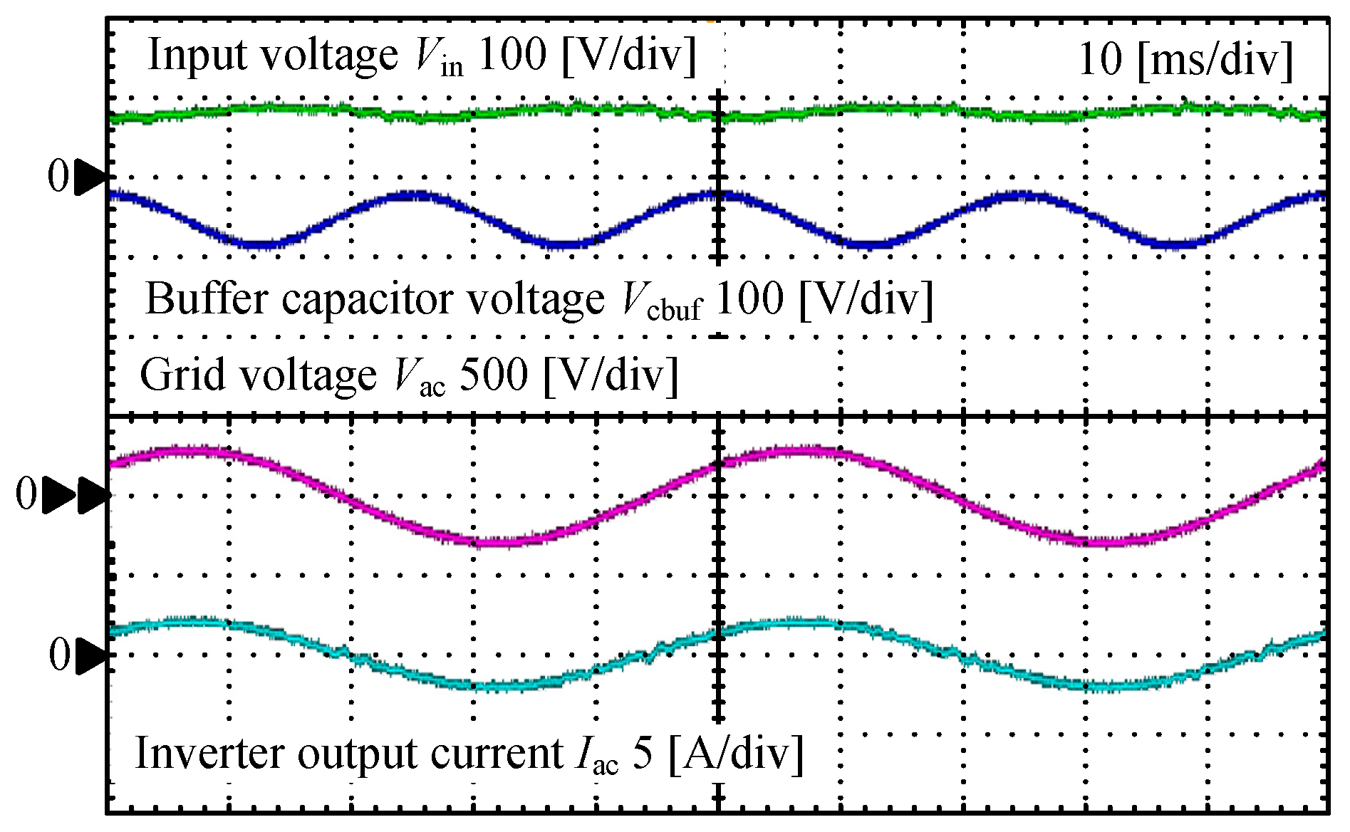 Energies 12 03106 g007 550