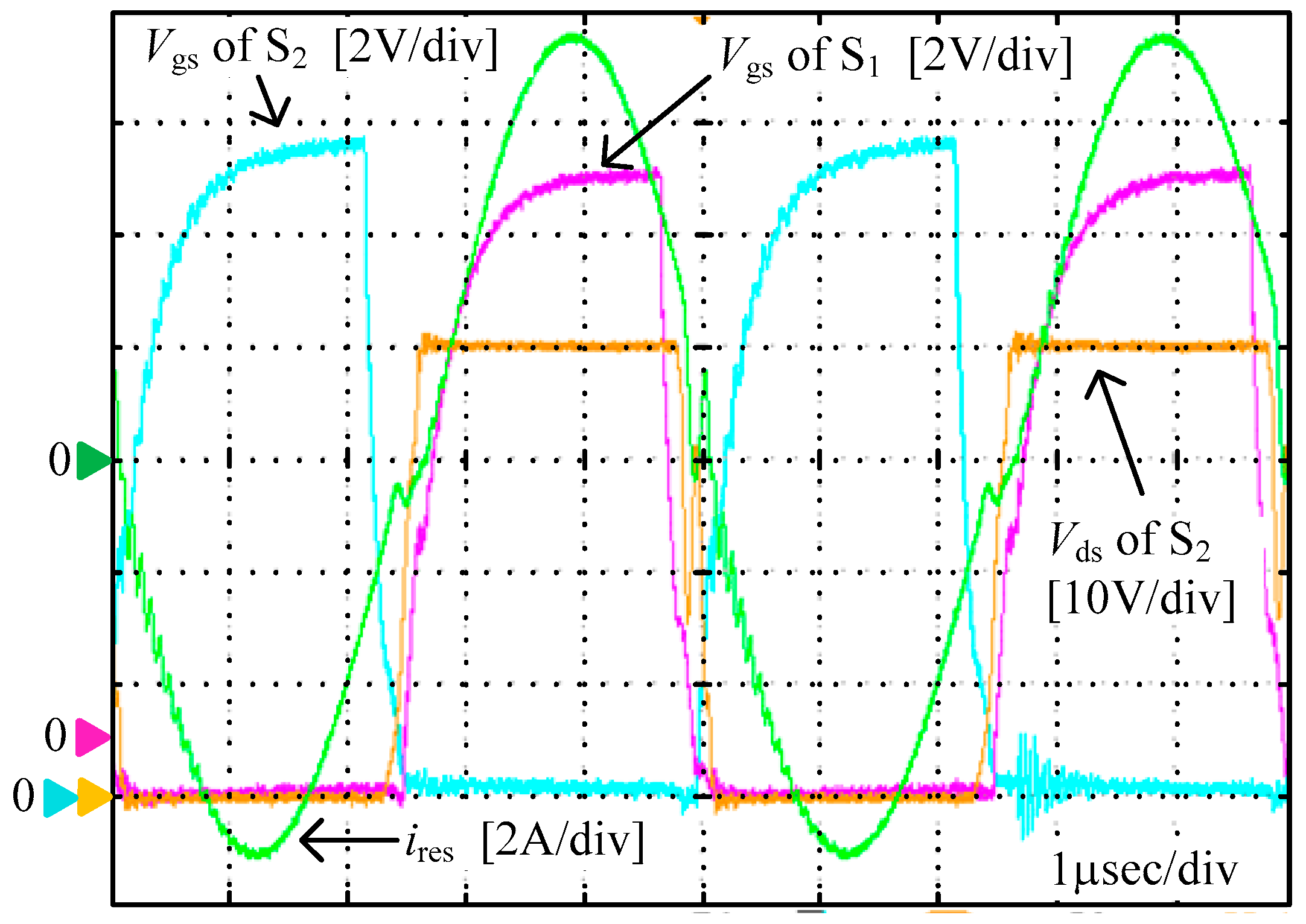 Energies 12 03106 g008 550