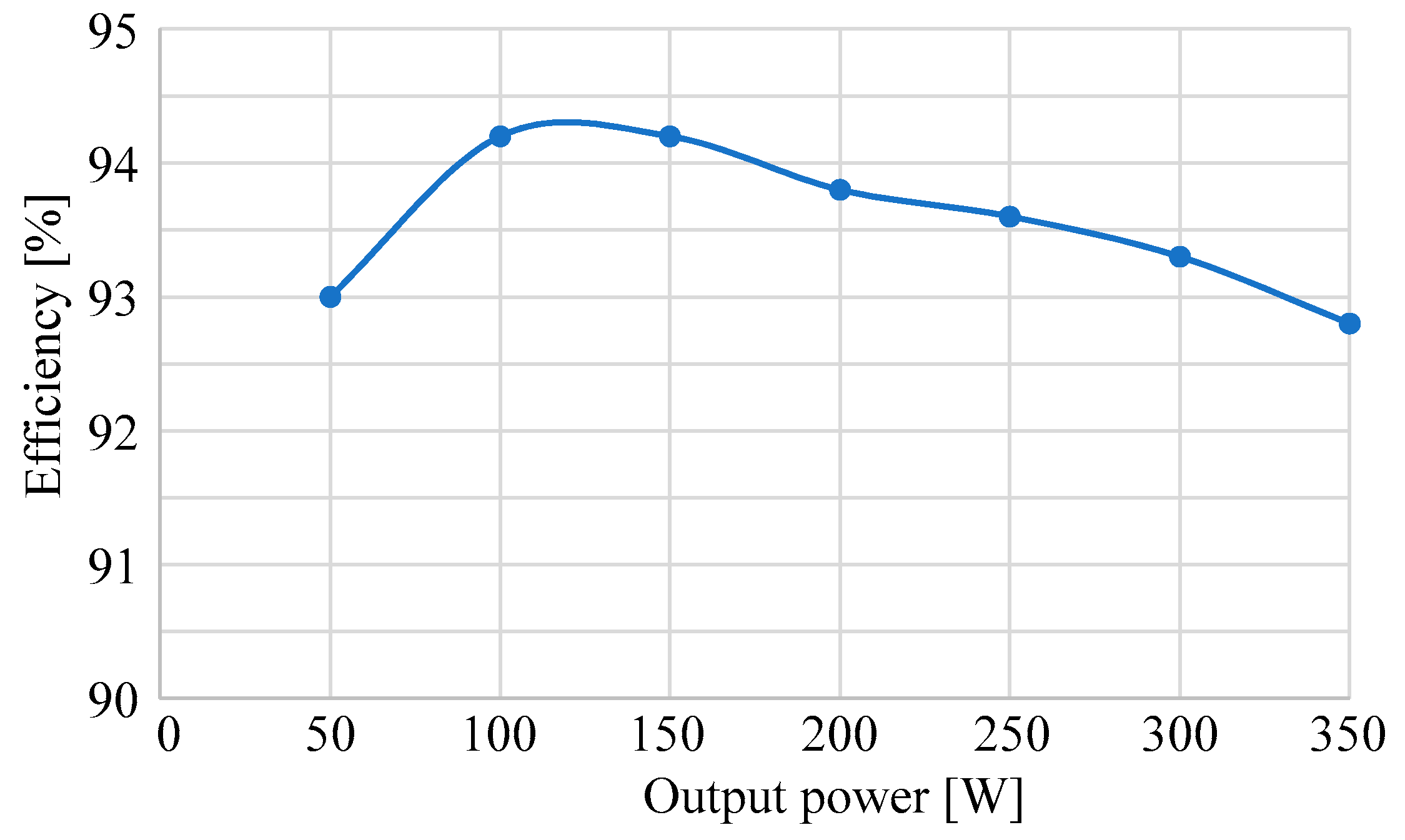 Energies 12 03106 g009 550
