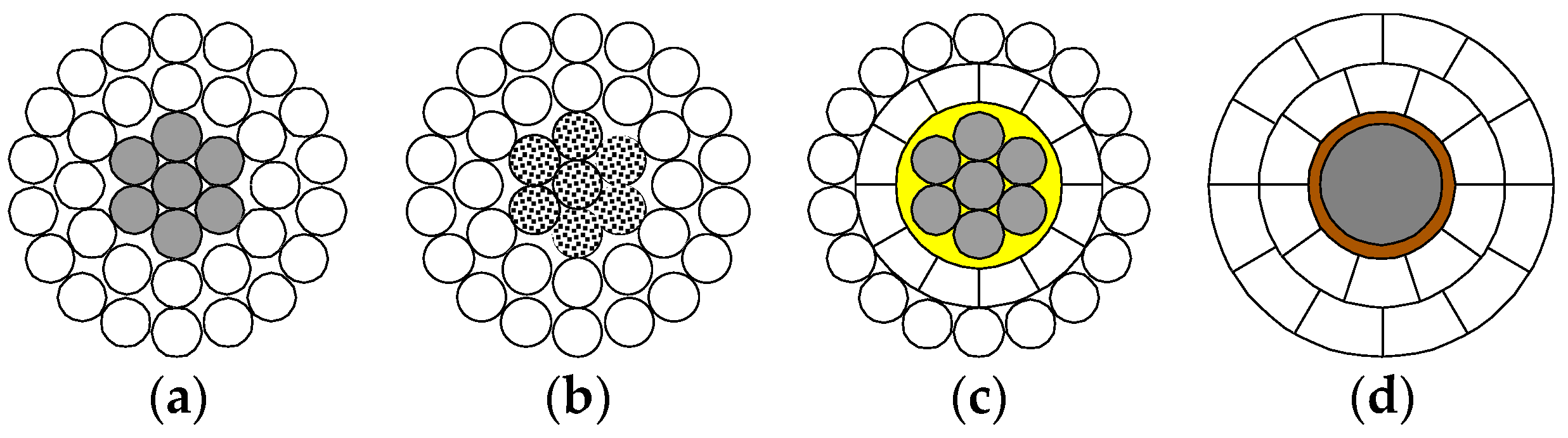 Energies 12 03107 g001