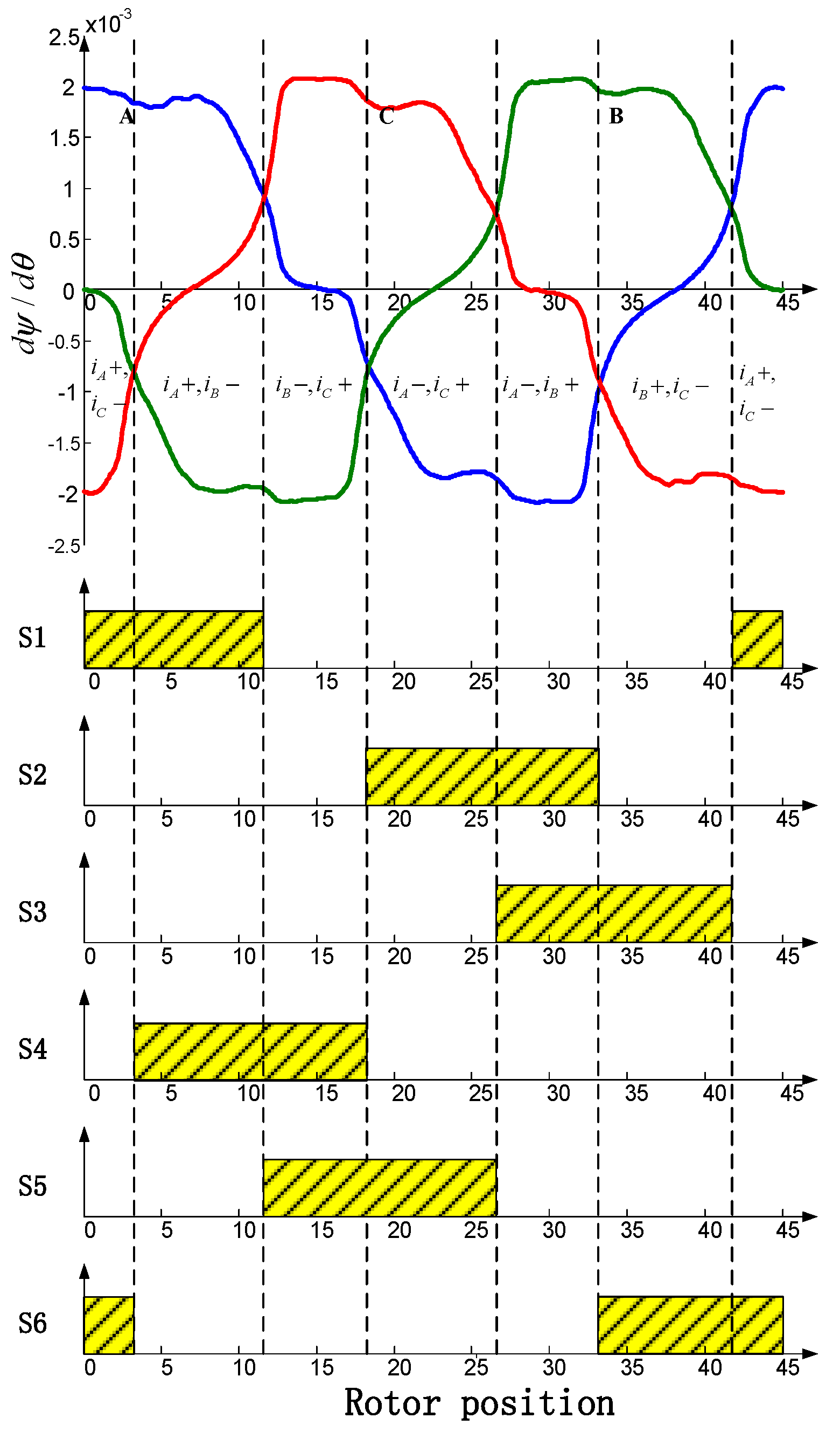 Energies 12 03109 g003