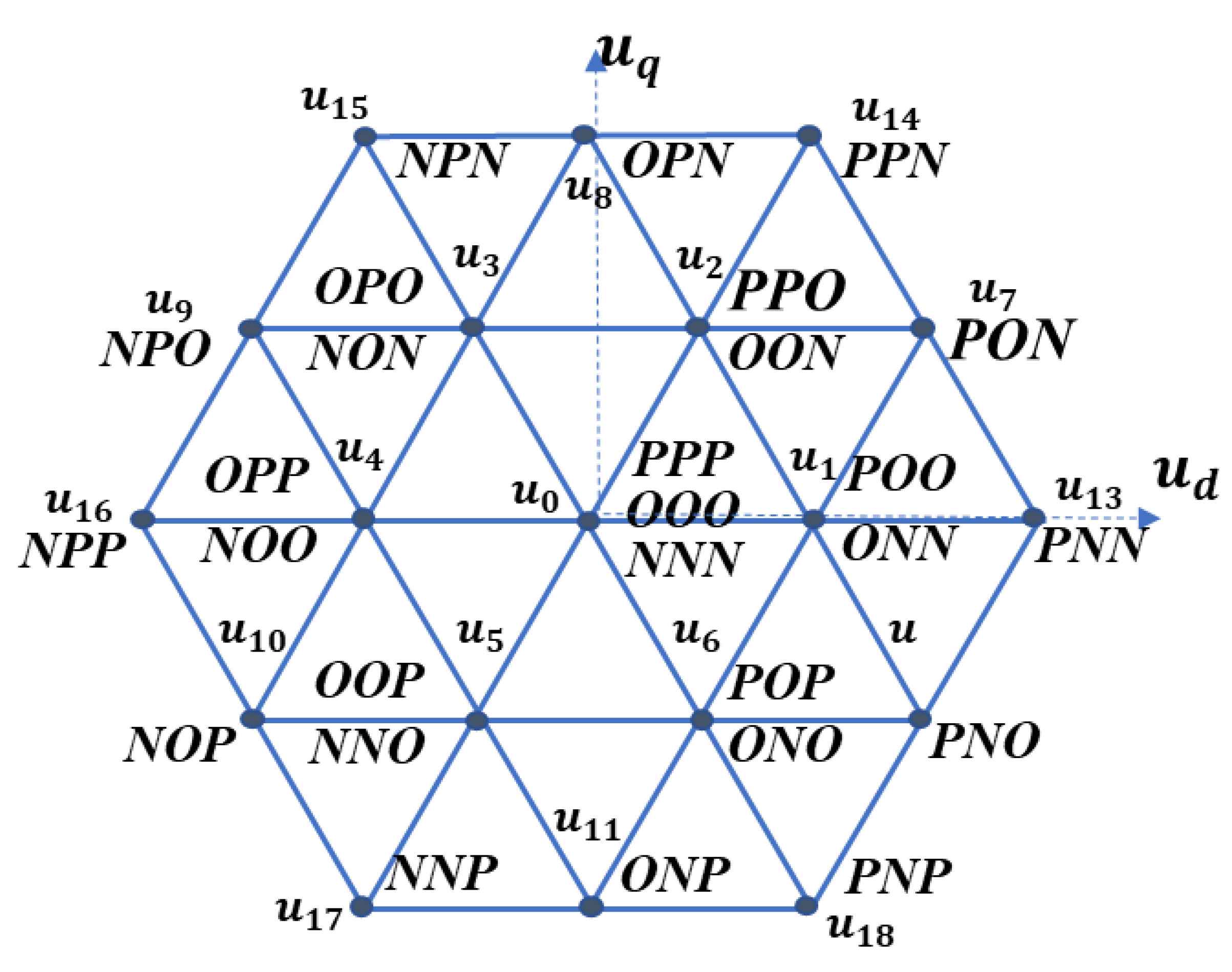 Energies 12 03111 g002 550