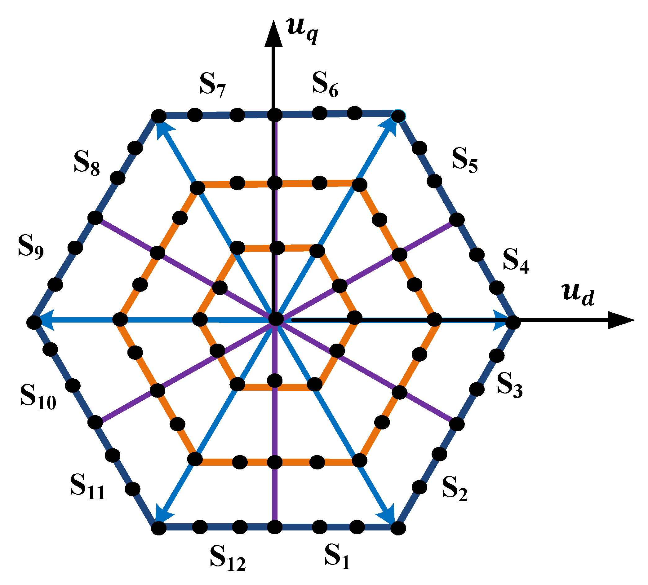 Energies 12 03111 g003 550