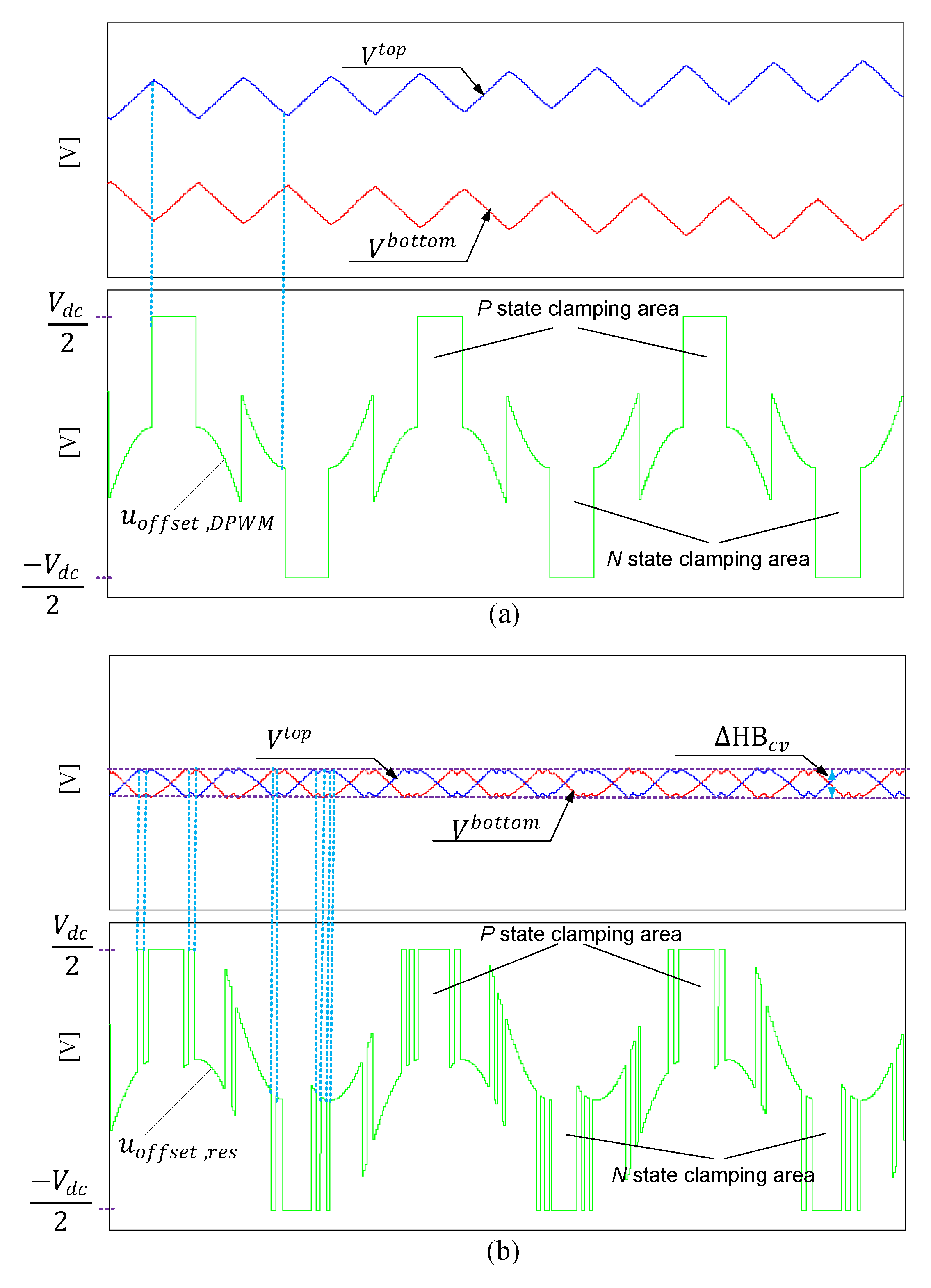 Energies 12 03111 g006 550