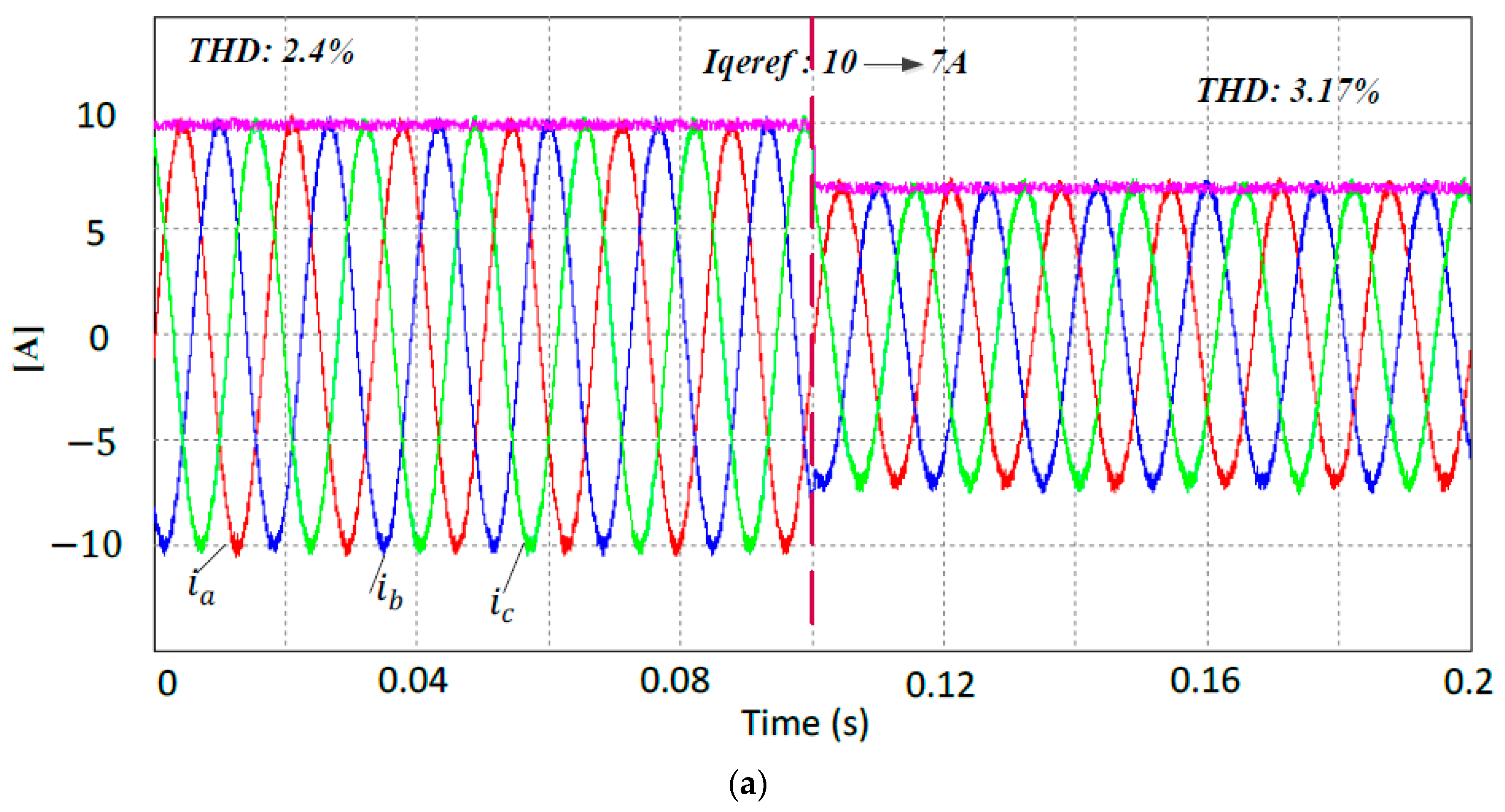 Energies 12 03111 g009a 550