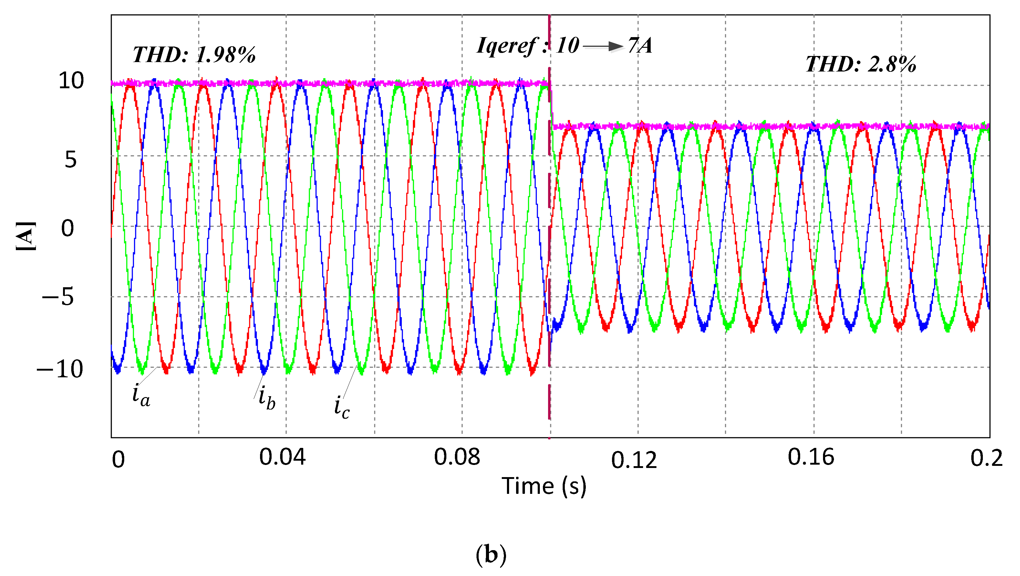 Energies 12 03111 g009b 550