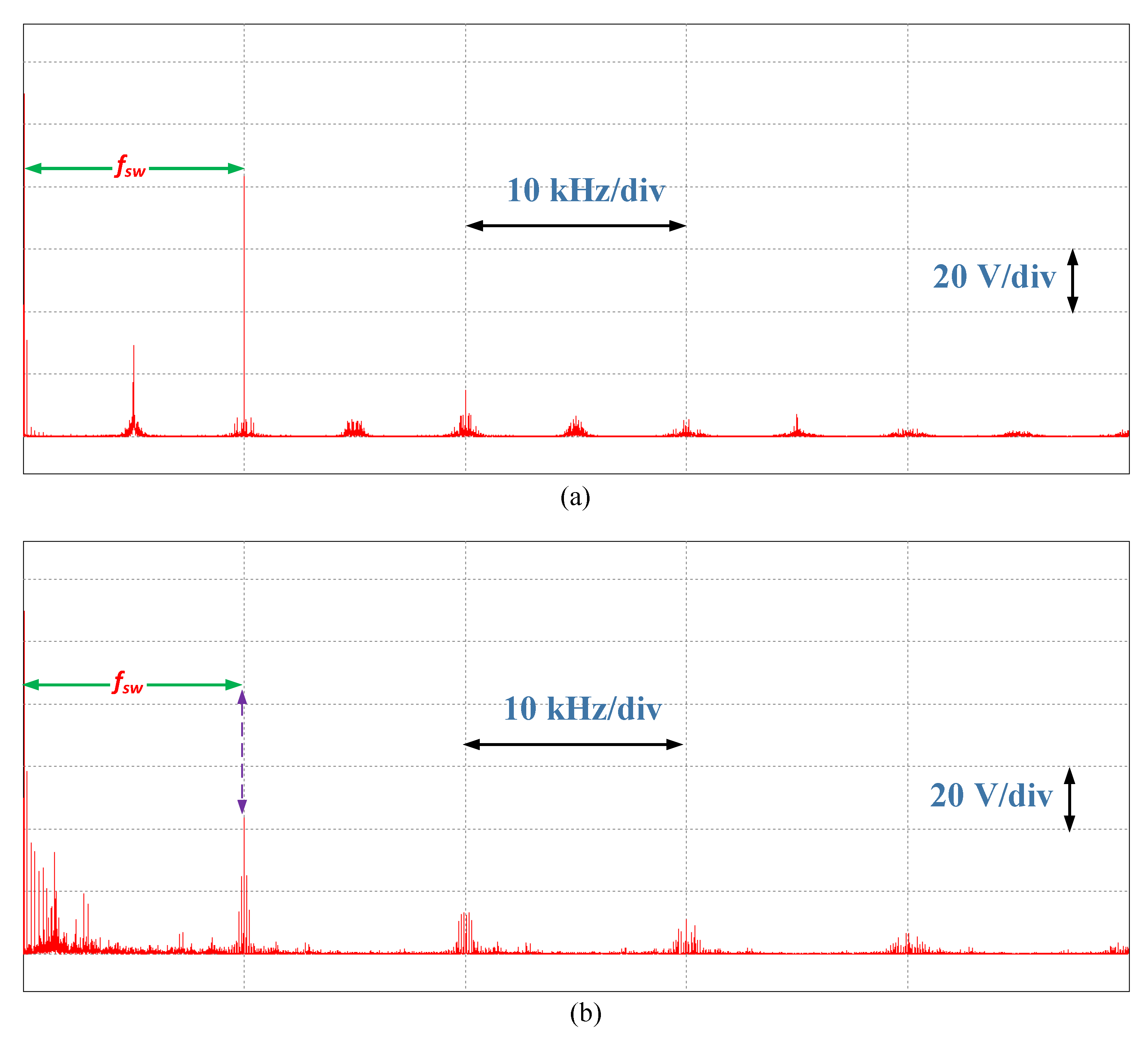 Energies 12 03111 g011 550
