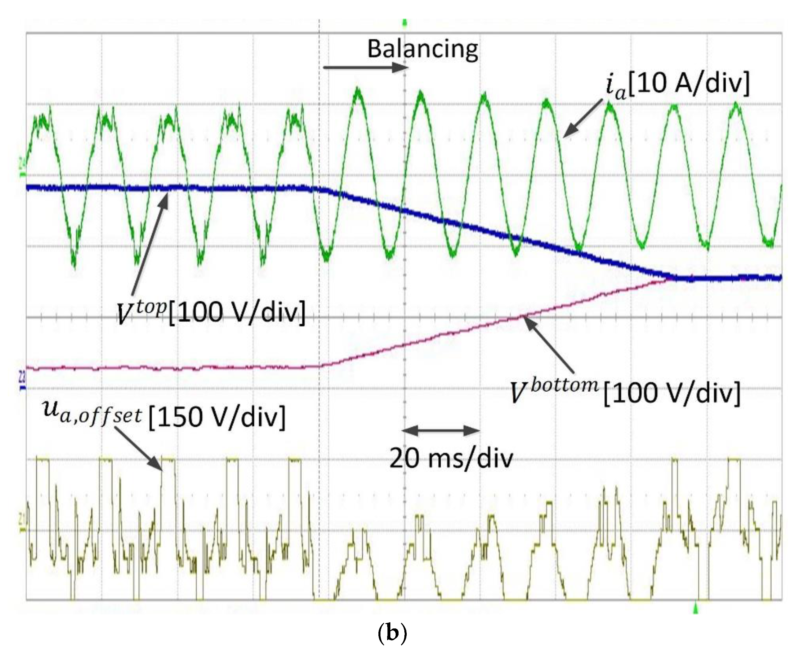 Energies 12 03111 g013b 550