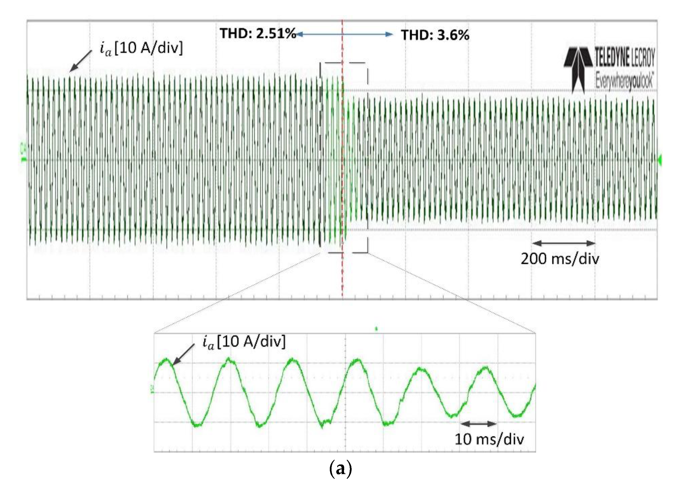 Energies 12 03111 g014a 550