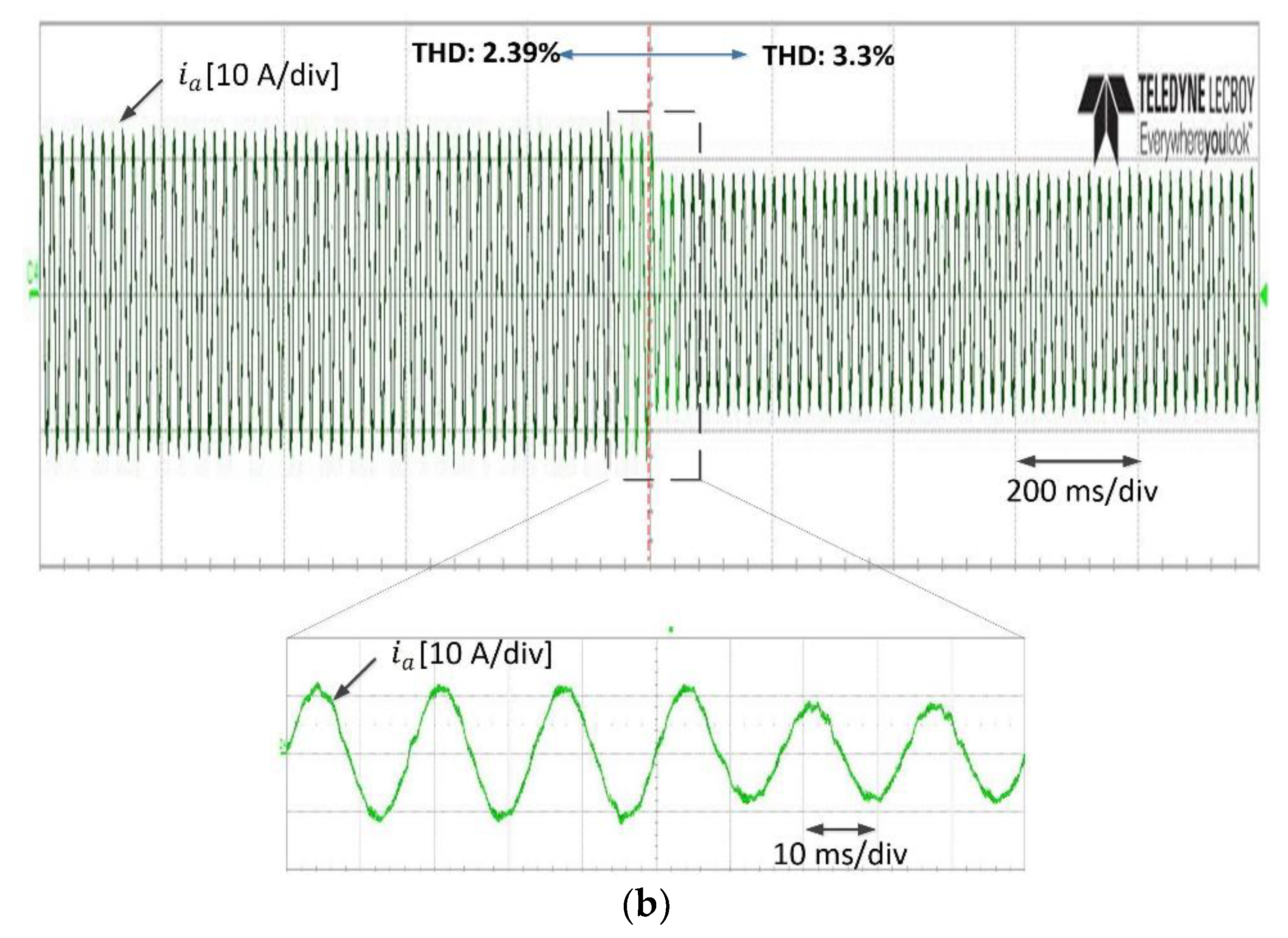 Energies 12 03111 g014b 550
