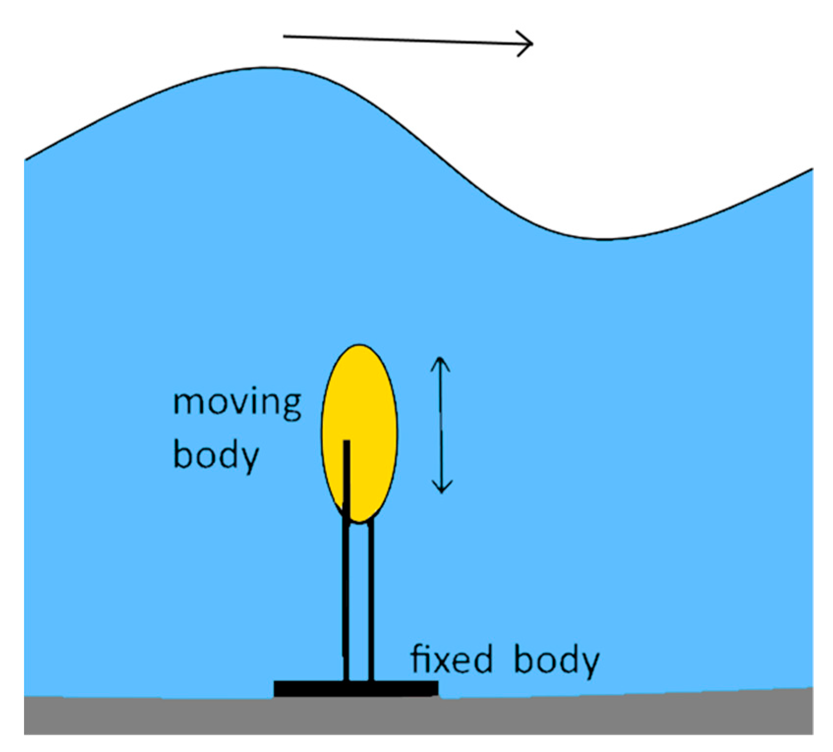 Energies 12 03115 g004