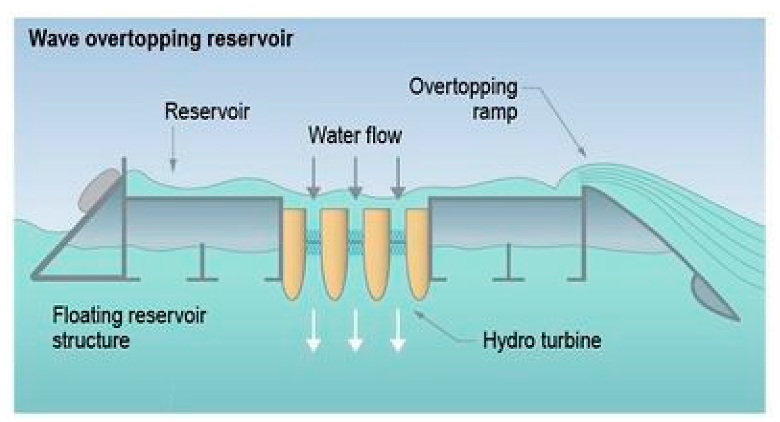 Energies 12 03115 g005