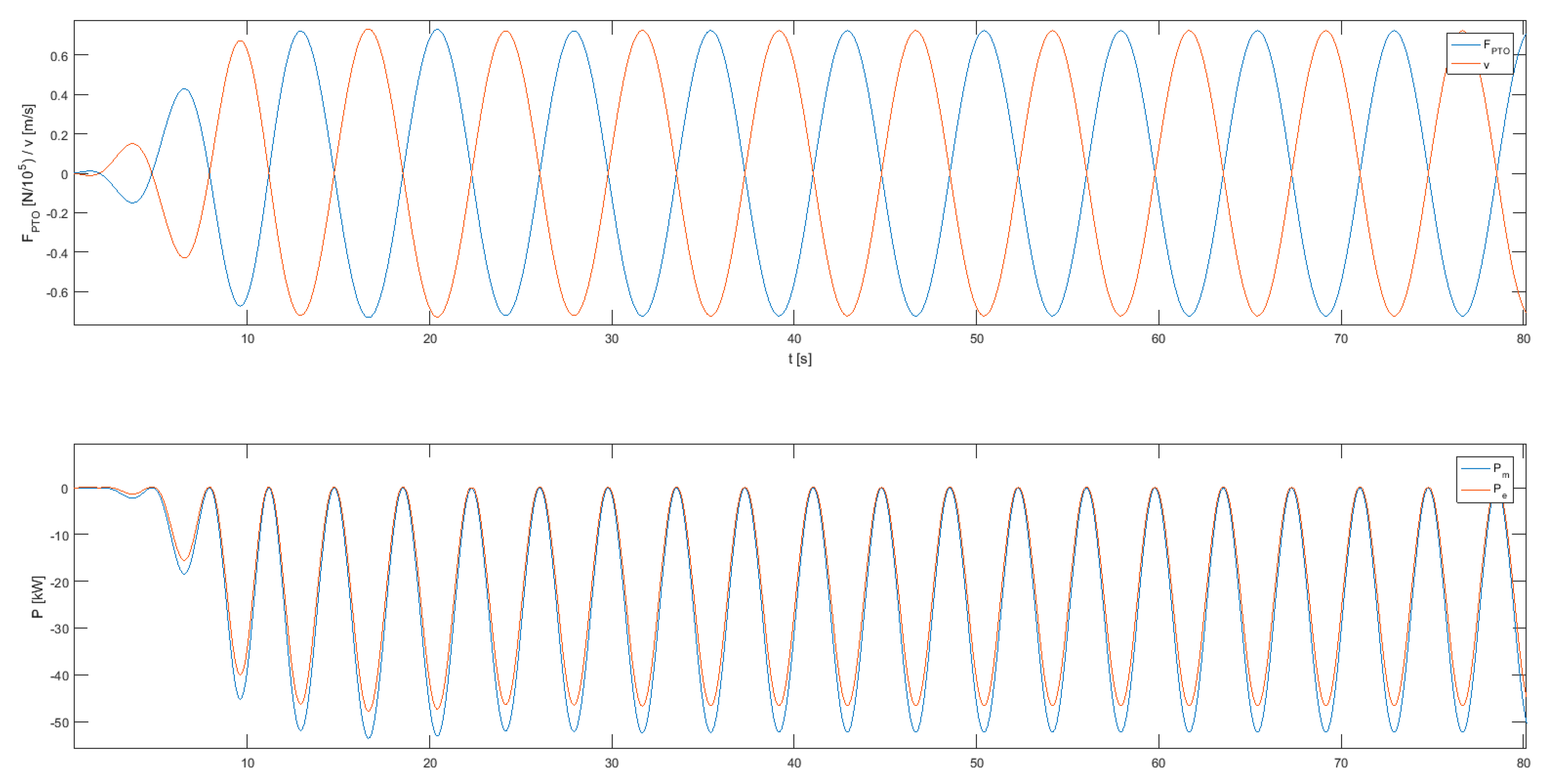 Energies 12 03115 g009