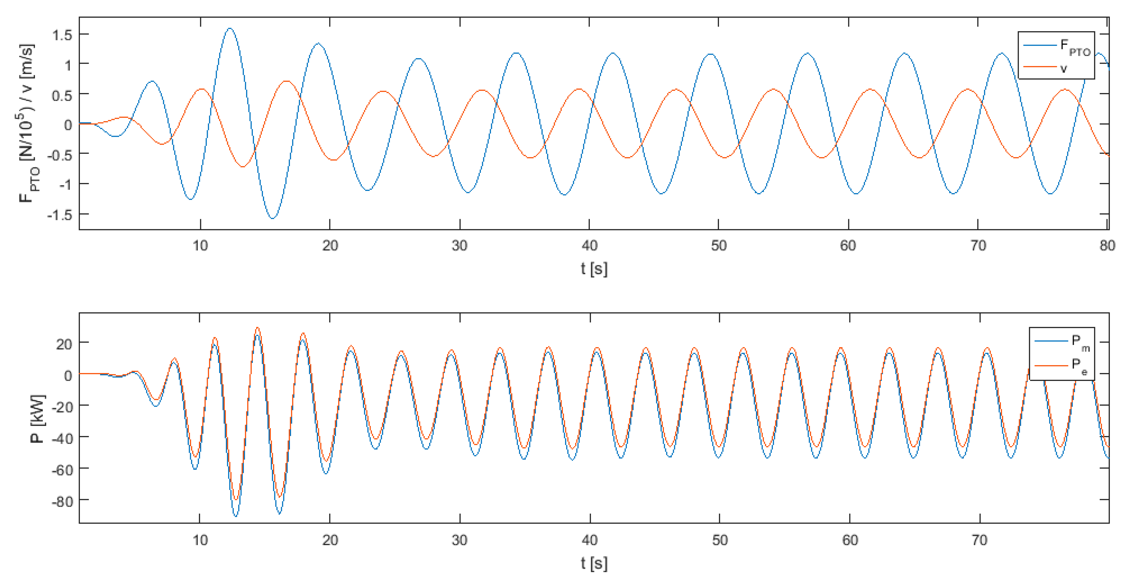 Energies 12 03115 g010