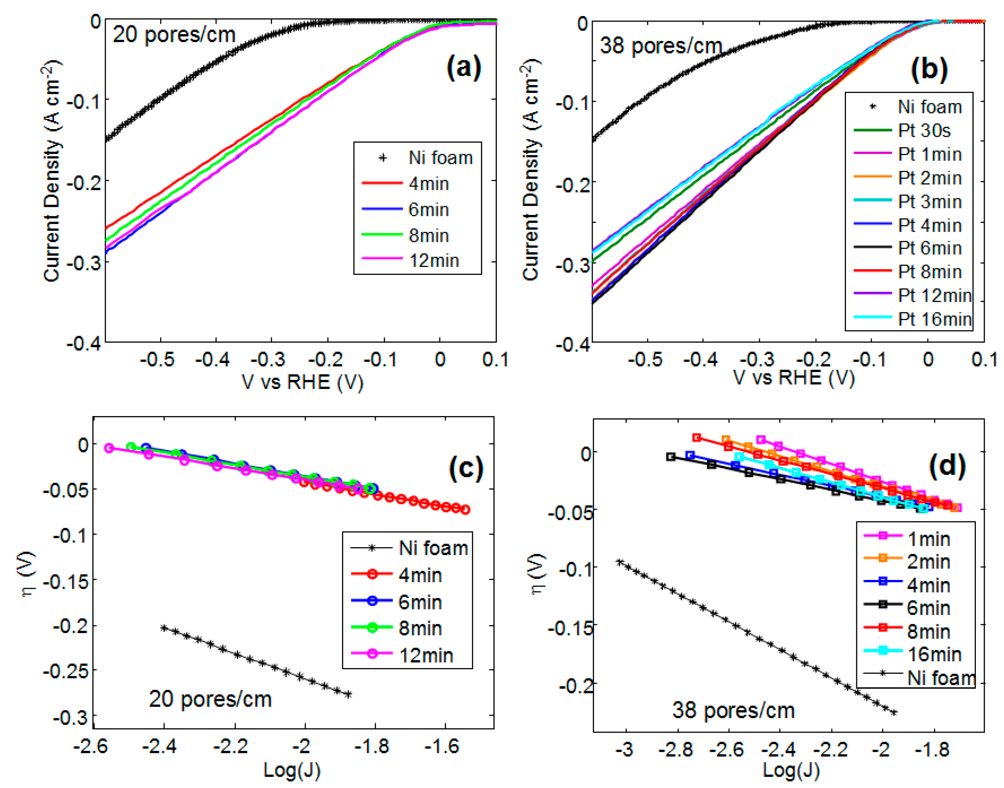 Energies 12 03116 g001