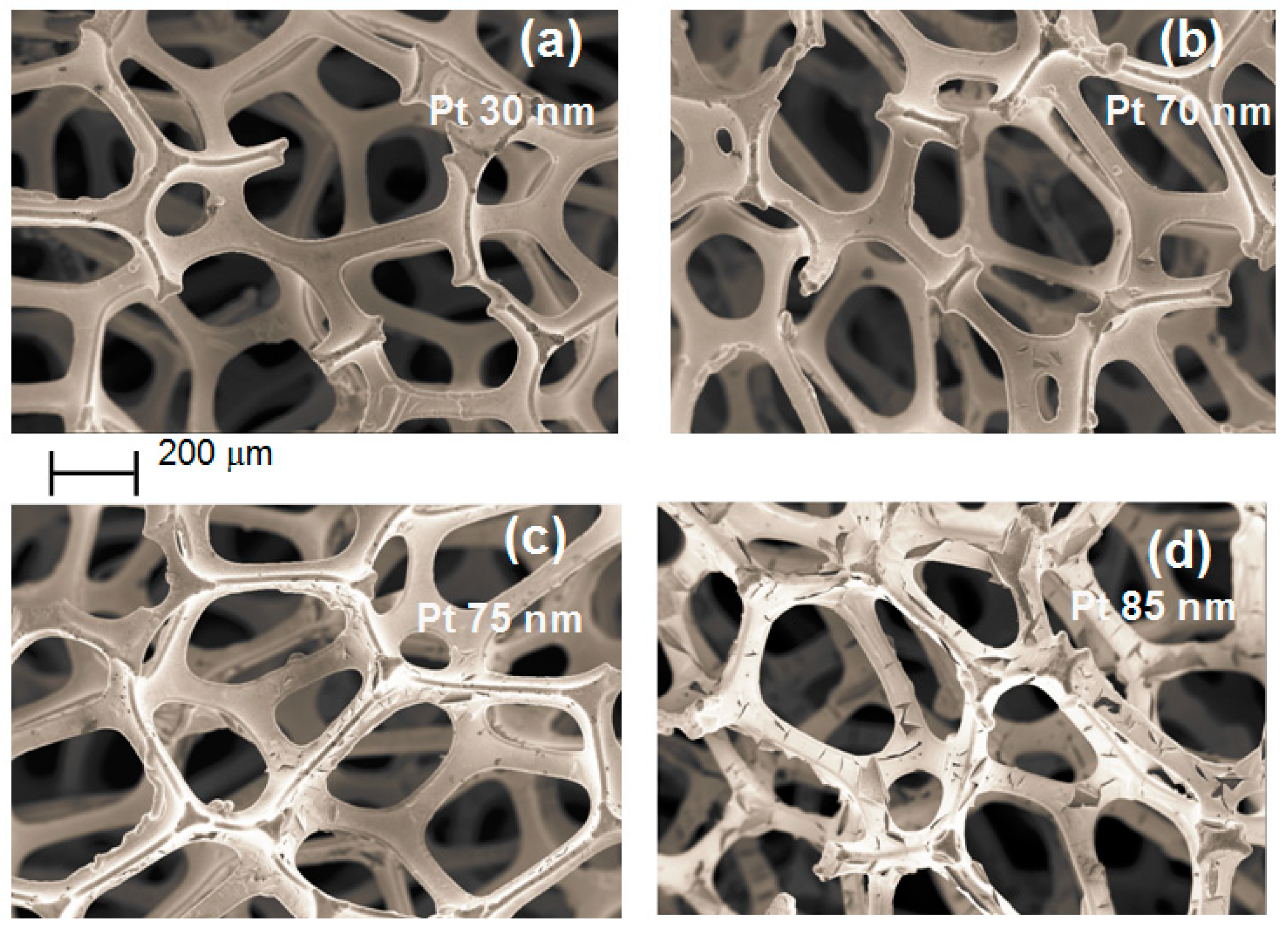 Energies 12 03116 g005