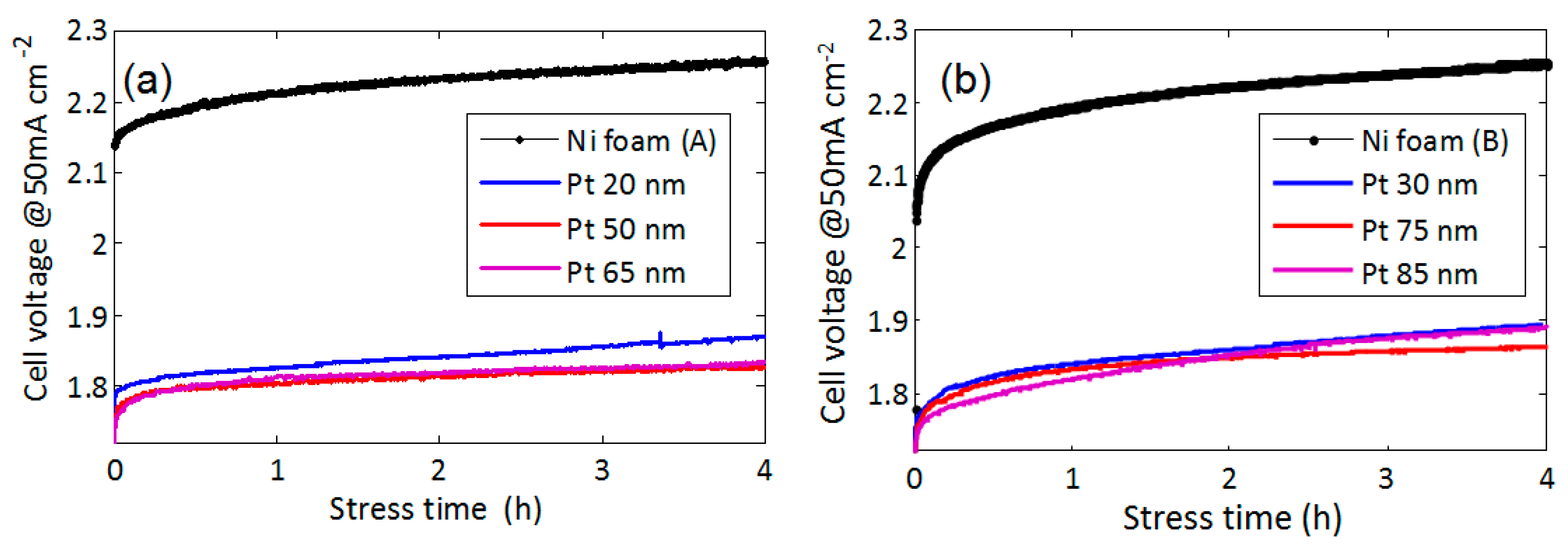 Energies 12 03116 g007