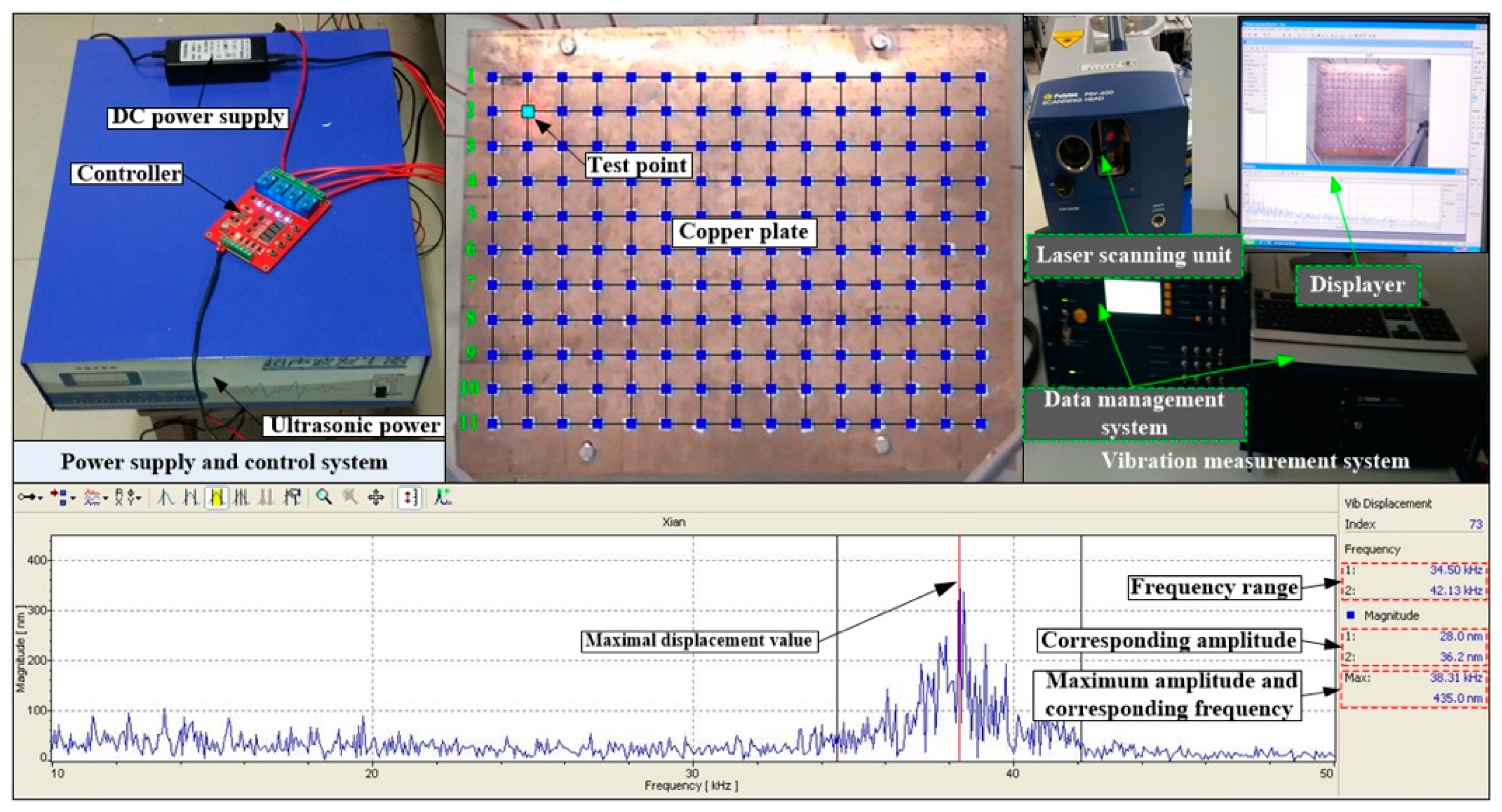 Energies 12 03117 g002 550
