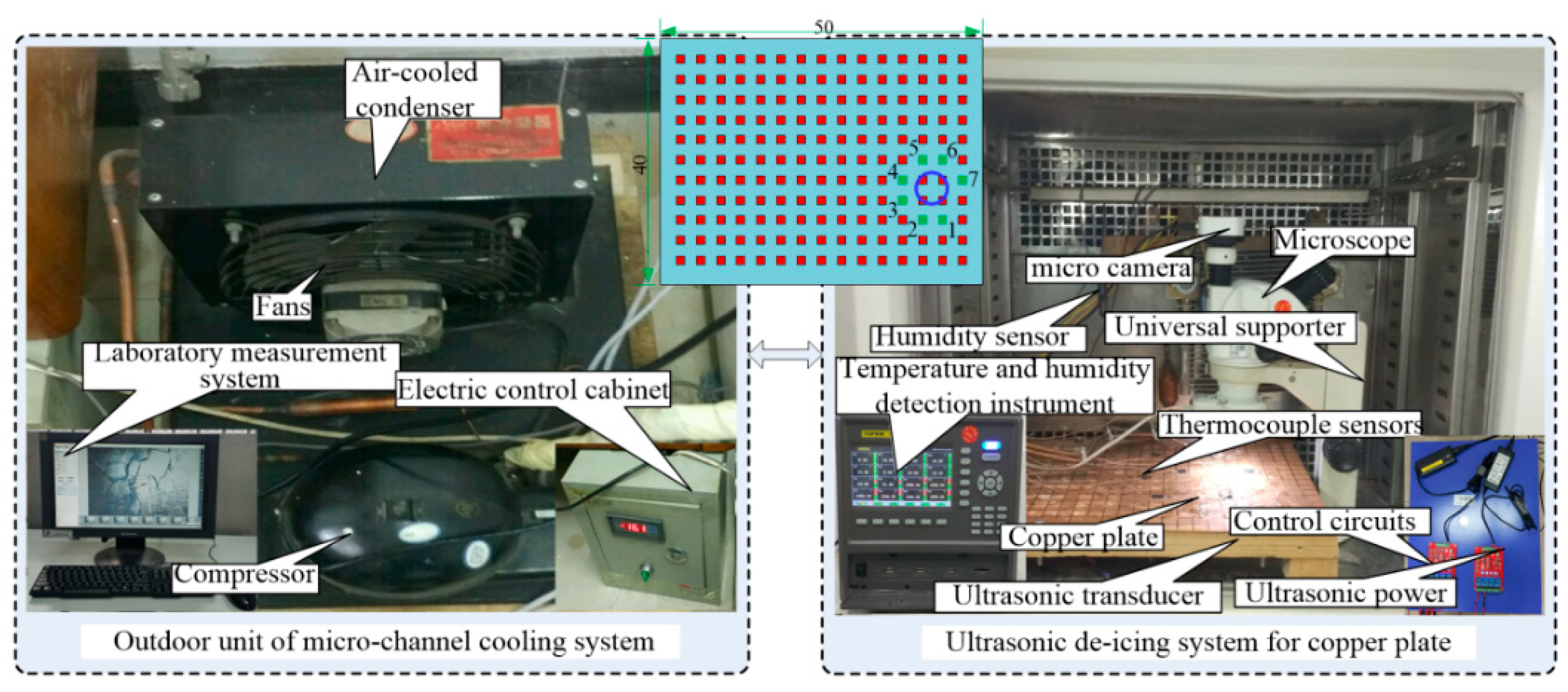 Energies 12 03117 g003 550