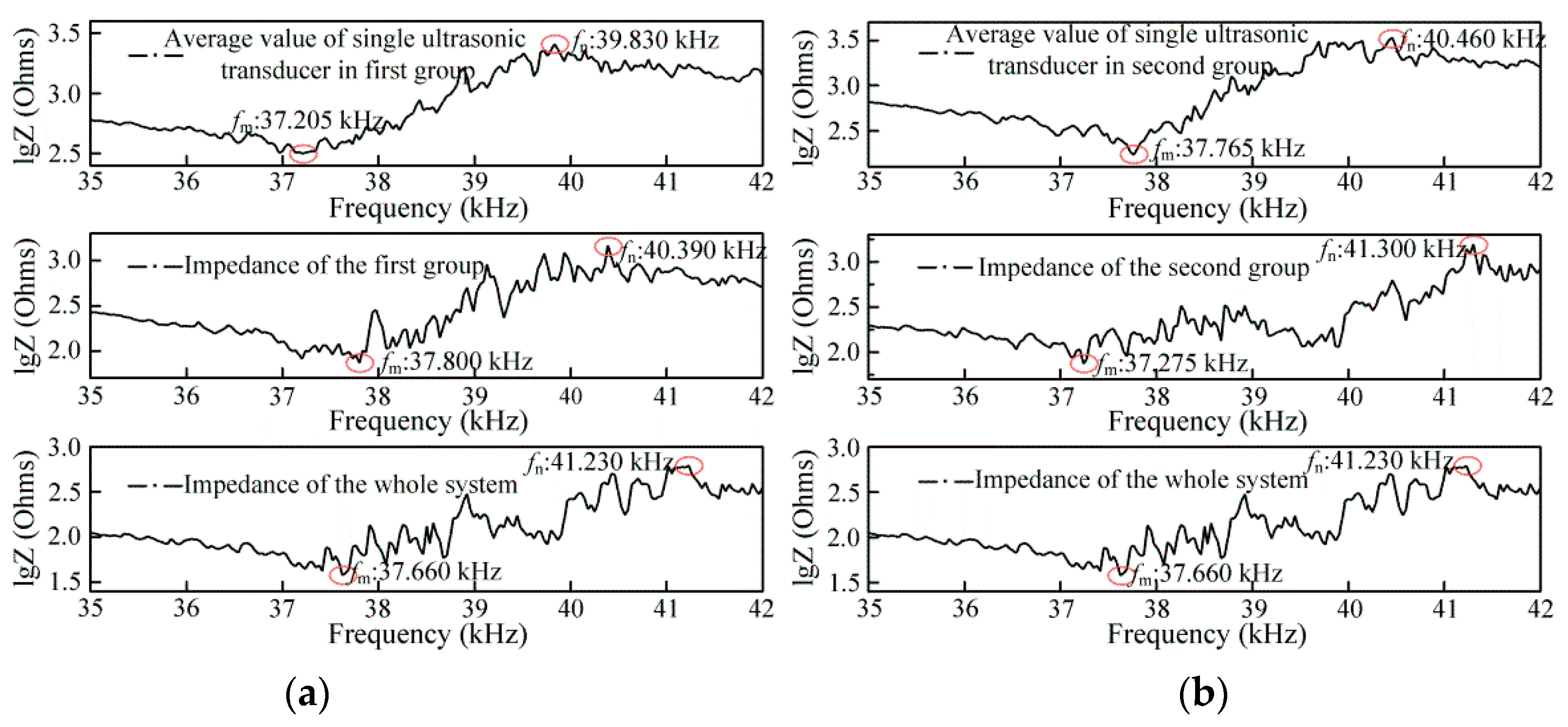 Energies 12 03117 g010 550