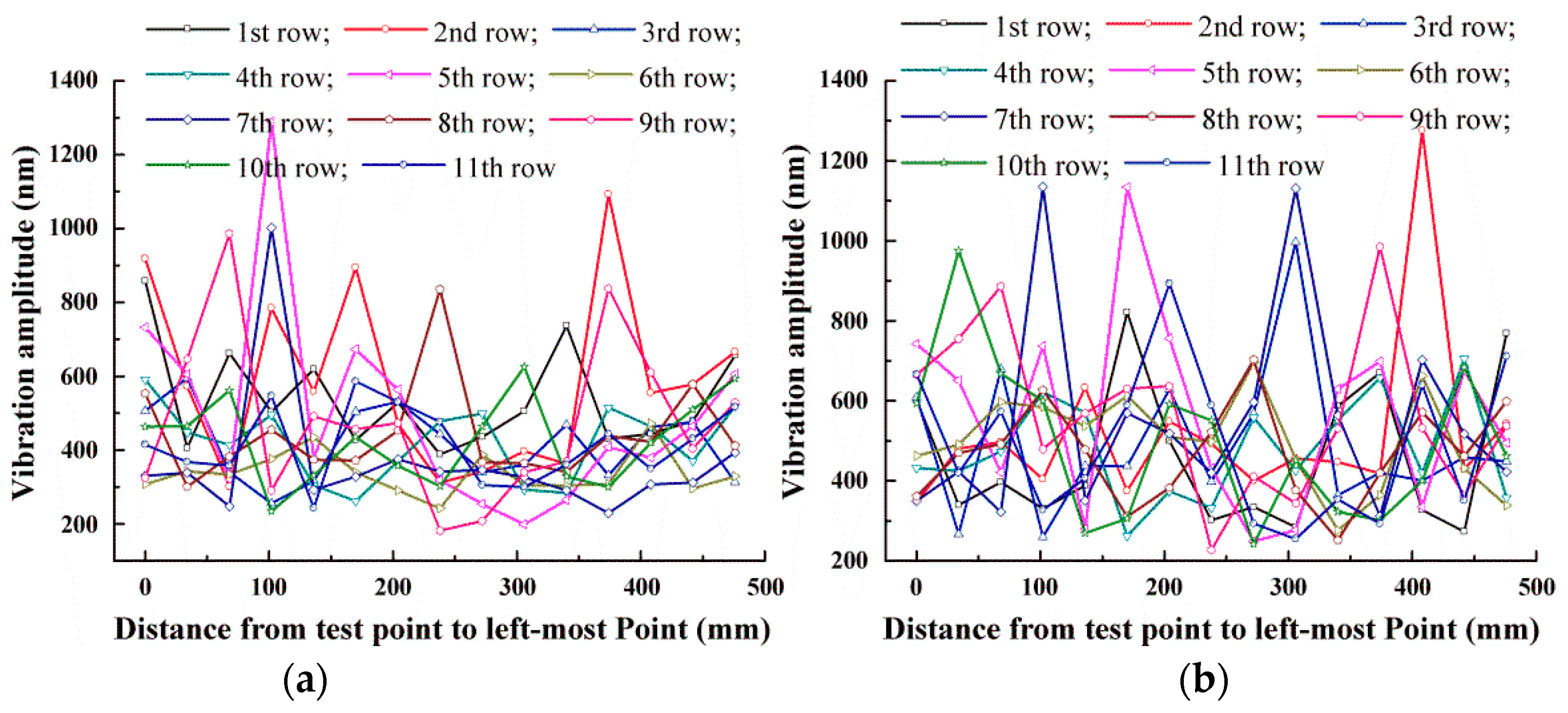 Energies 12 03117 g011 550