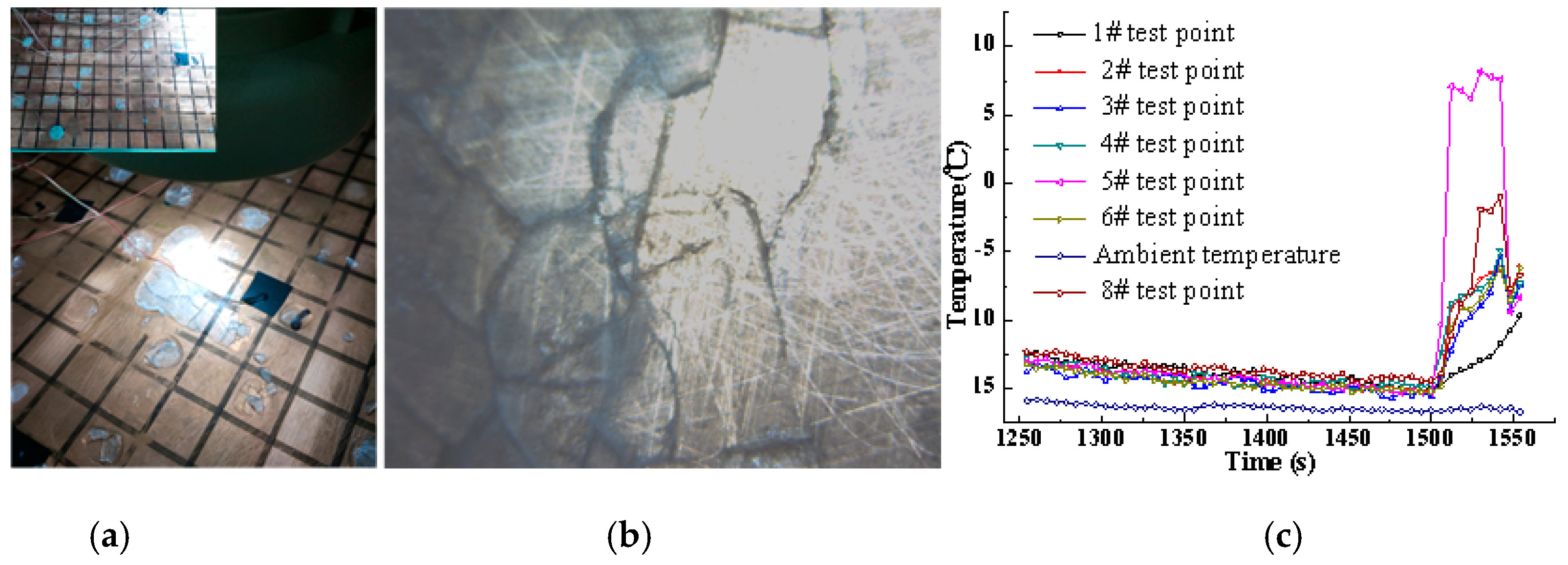 Energies 12 03117 g013 550