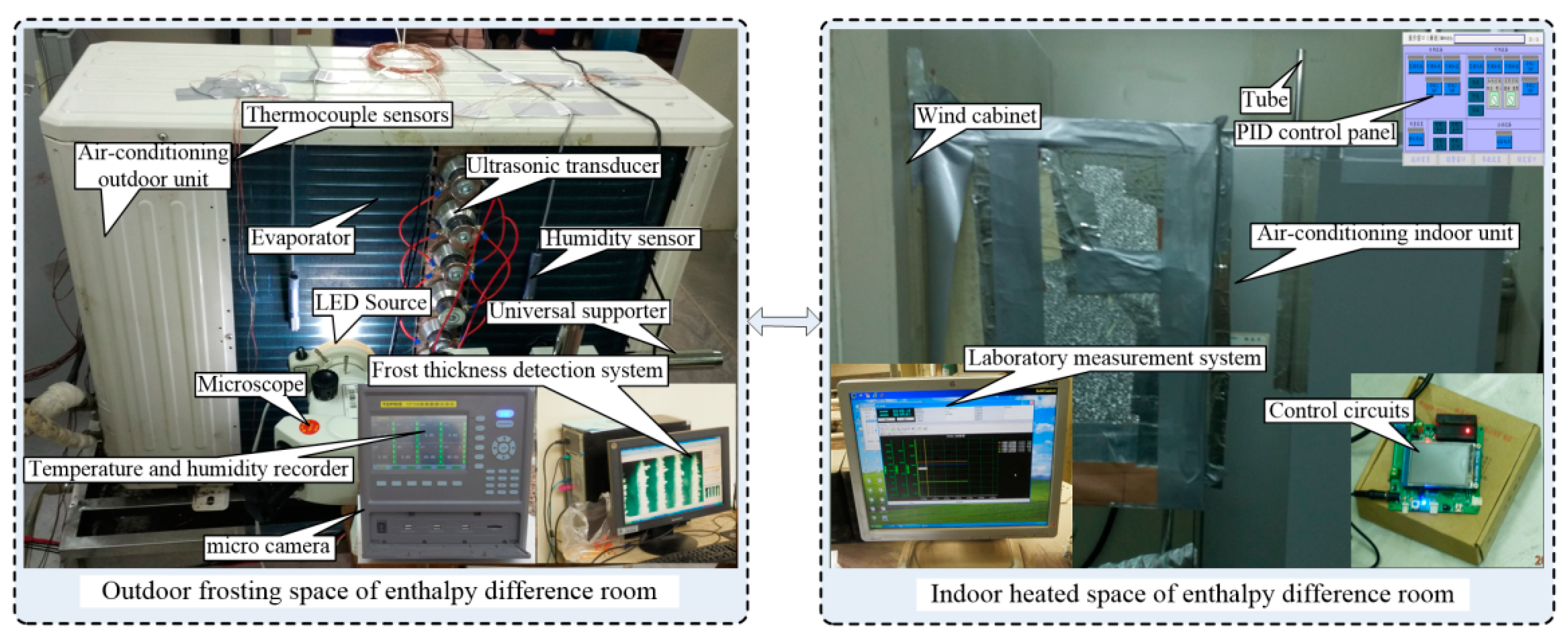 Energies 12 03117 g014 550