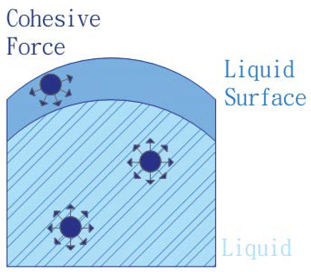 Energies 12 03118 g001