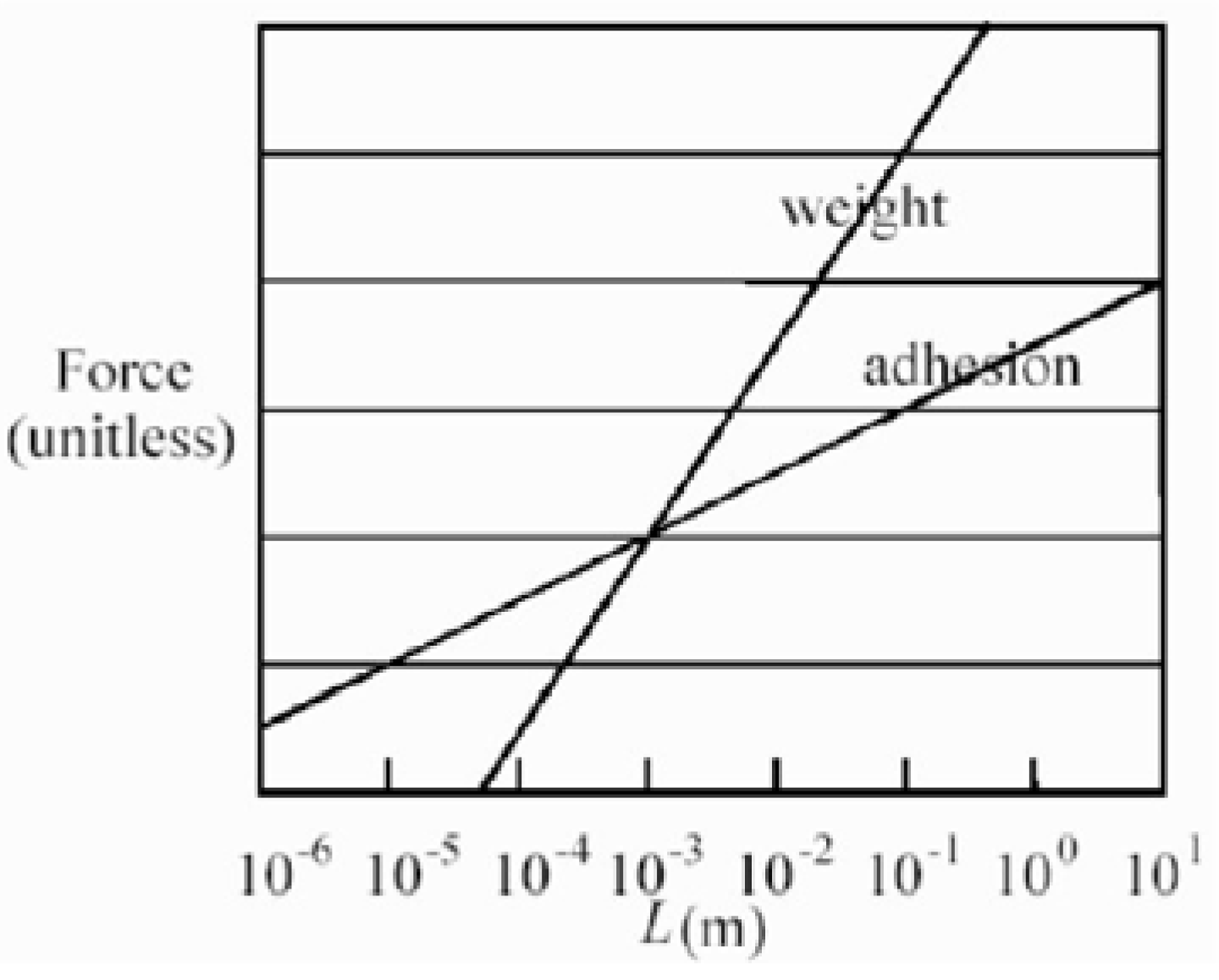 Energies 12 03118 g002