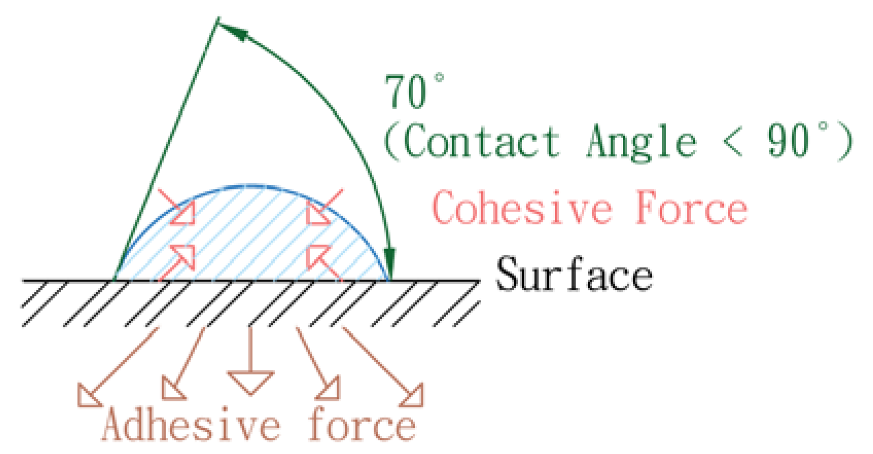 Energies 12 03118 g004