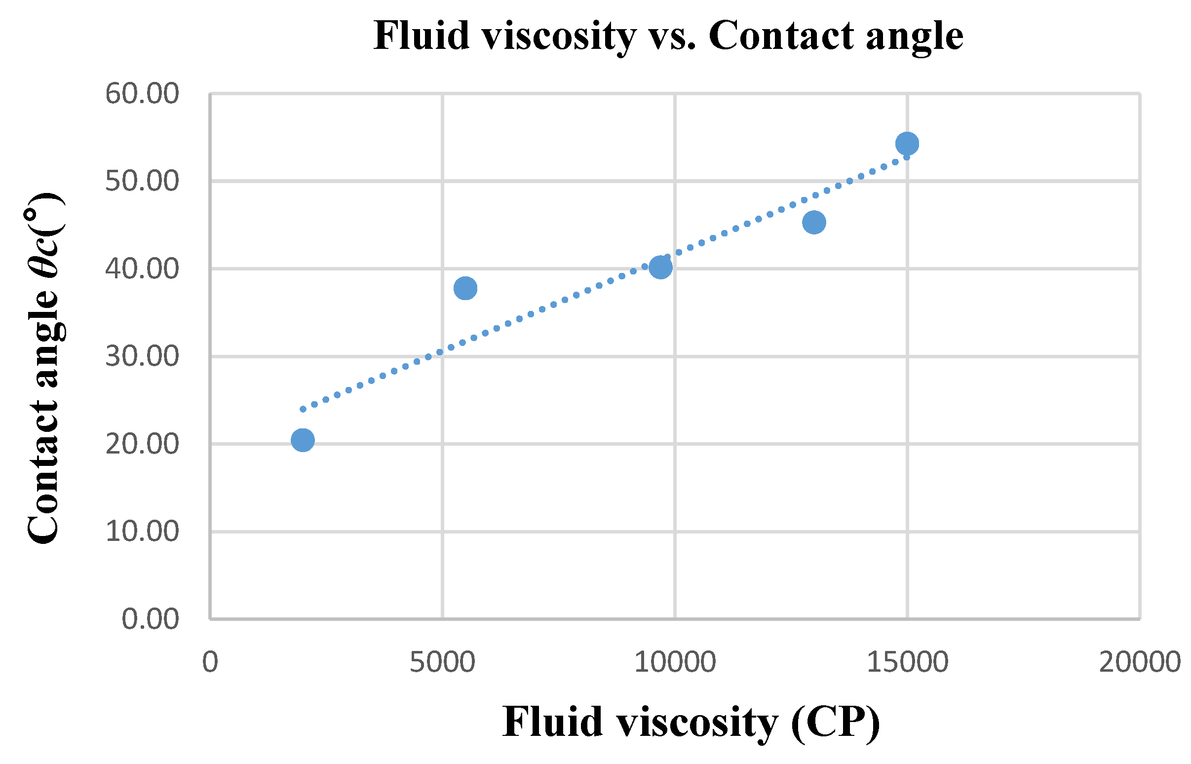Energies 12 03118 g006