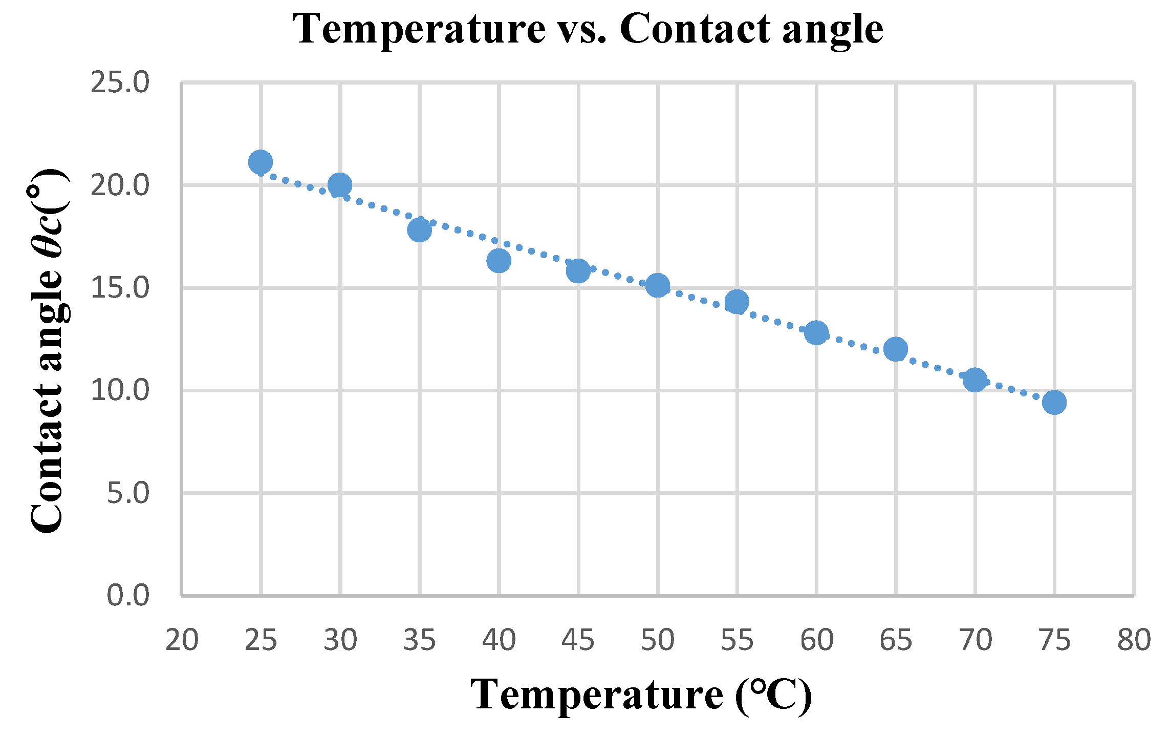 Energies 12 03118 g007