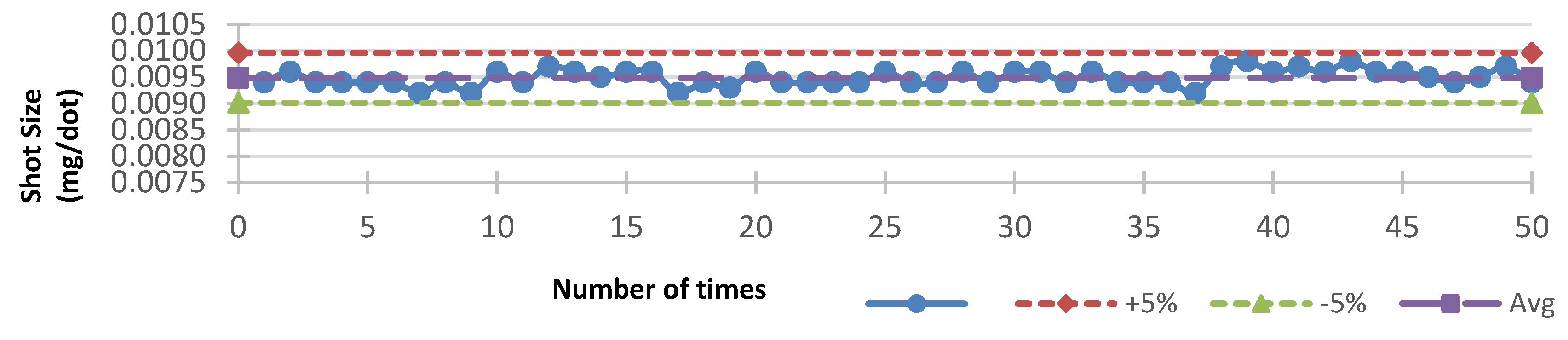 Energies 12 03118 g011