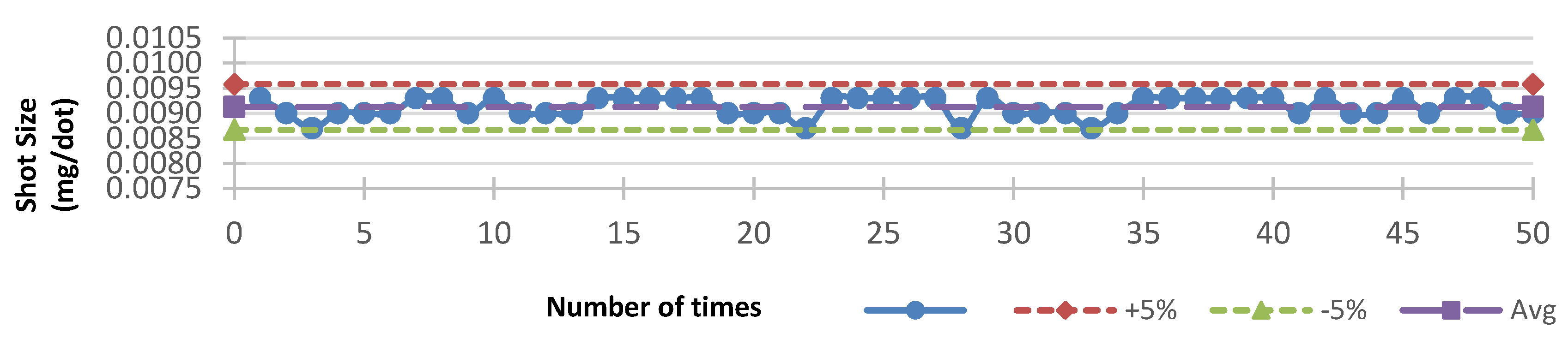 Energies 12 03118 g012