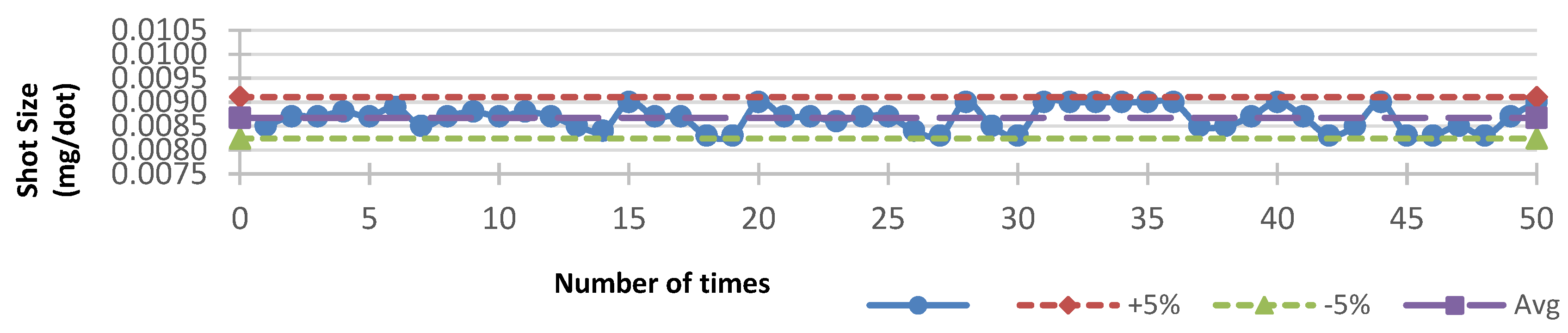 Energies 12 03118 g013
