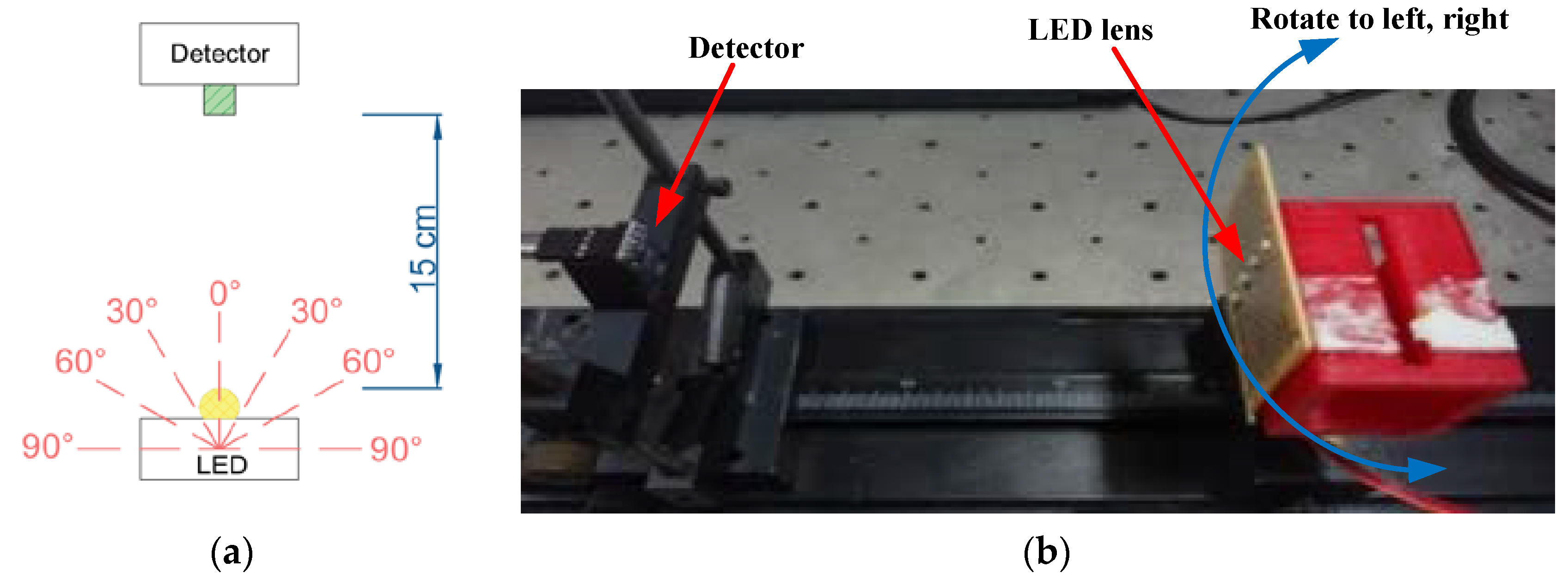 Energies 12 03118 g017