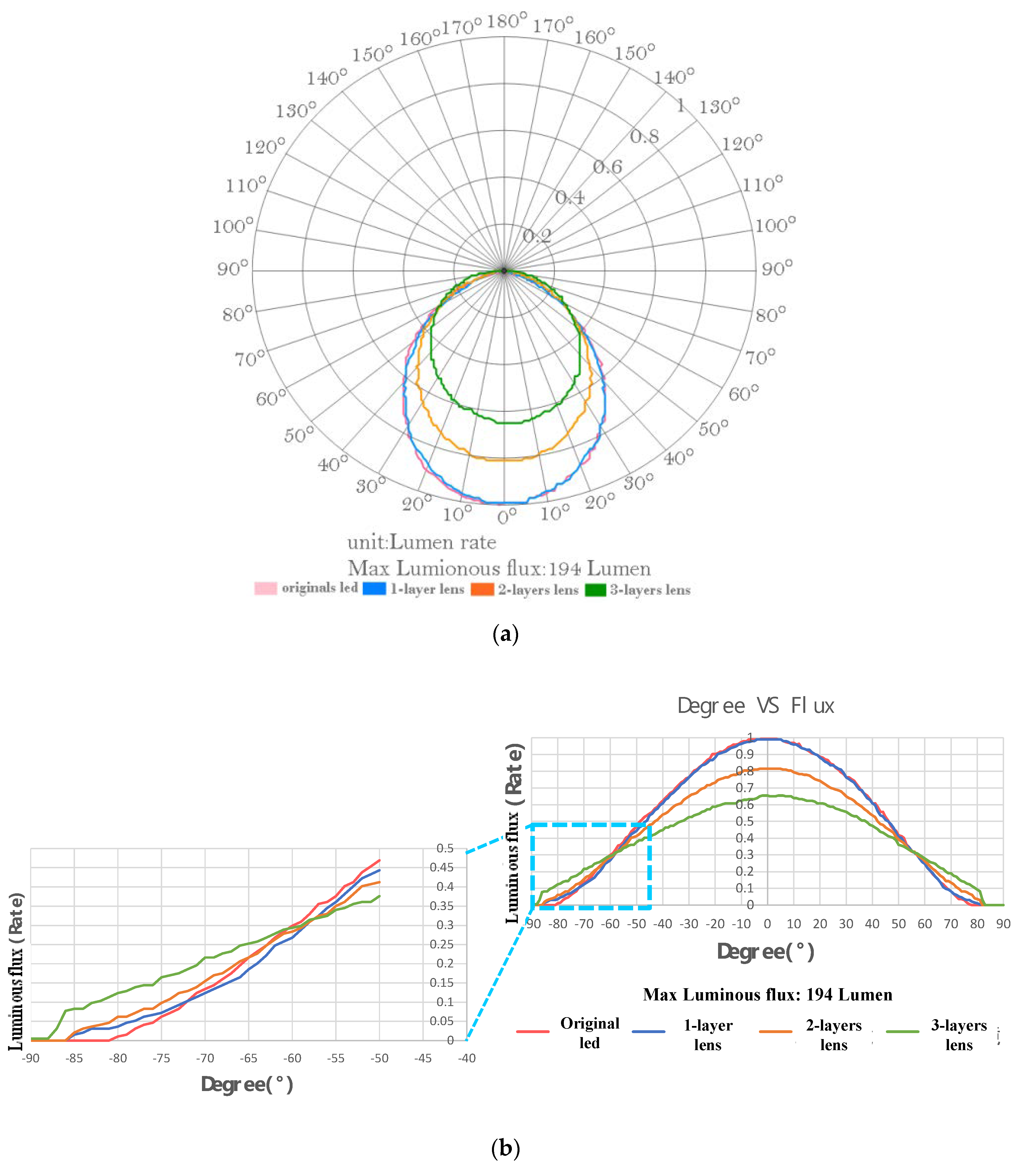 Energies 12 03118 g018