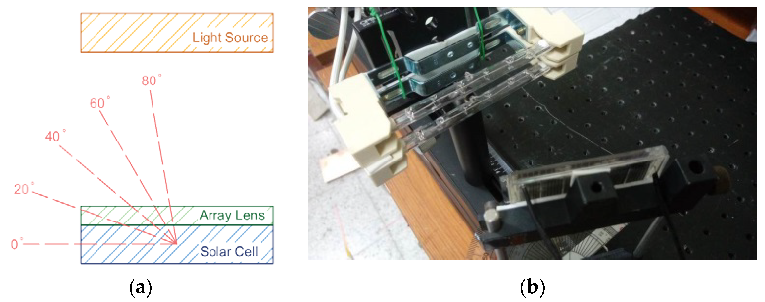 Energies 12 03118 g020
