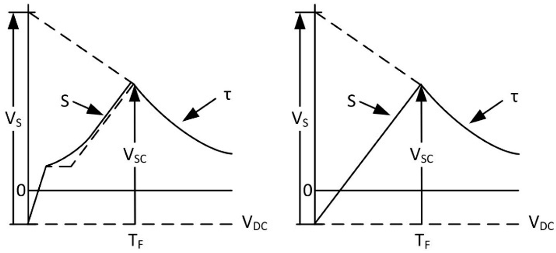 Energies 12 03121 g001 550