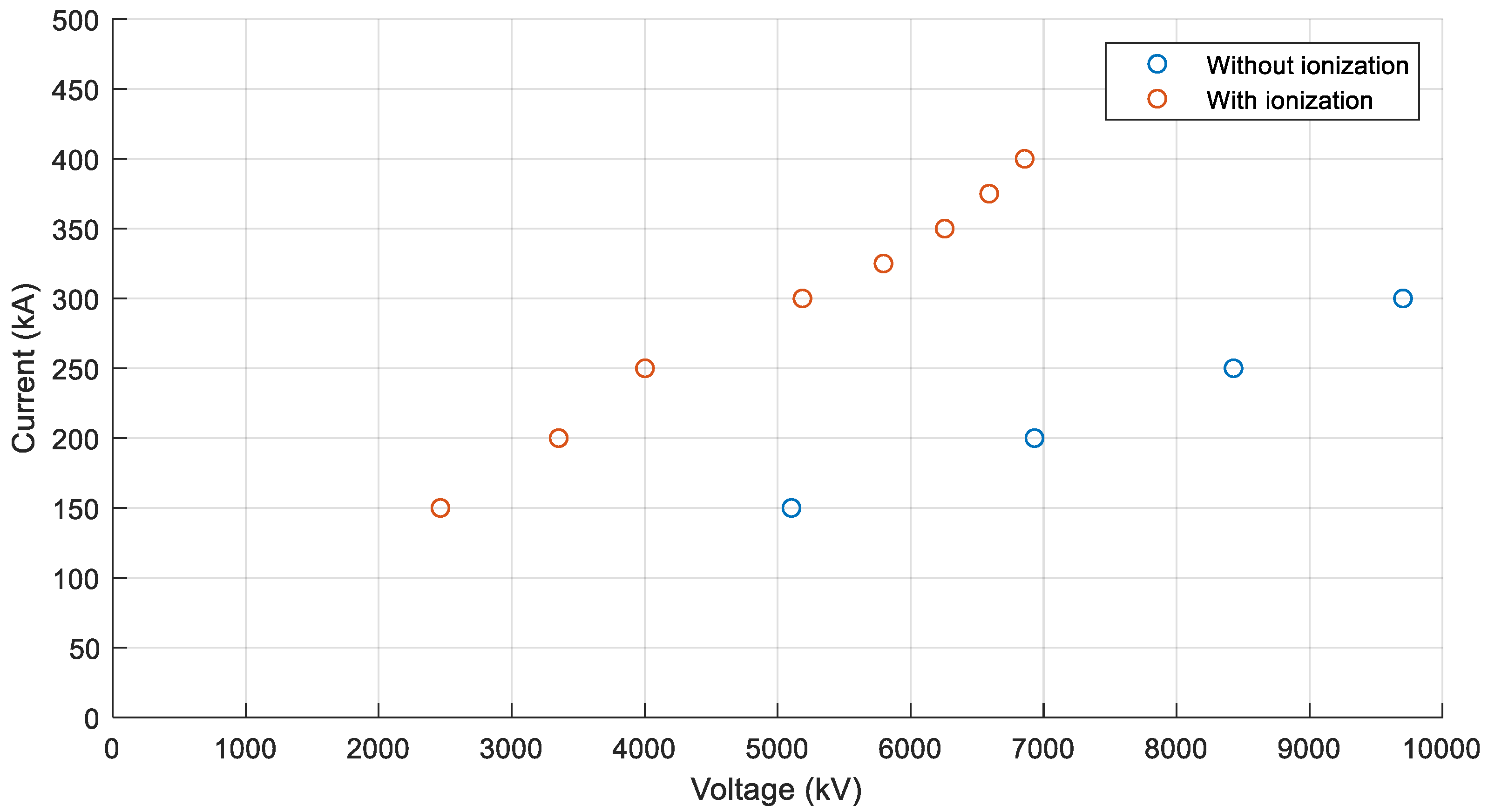 Energies 12 03121 g006 550