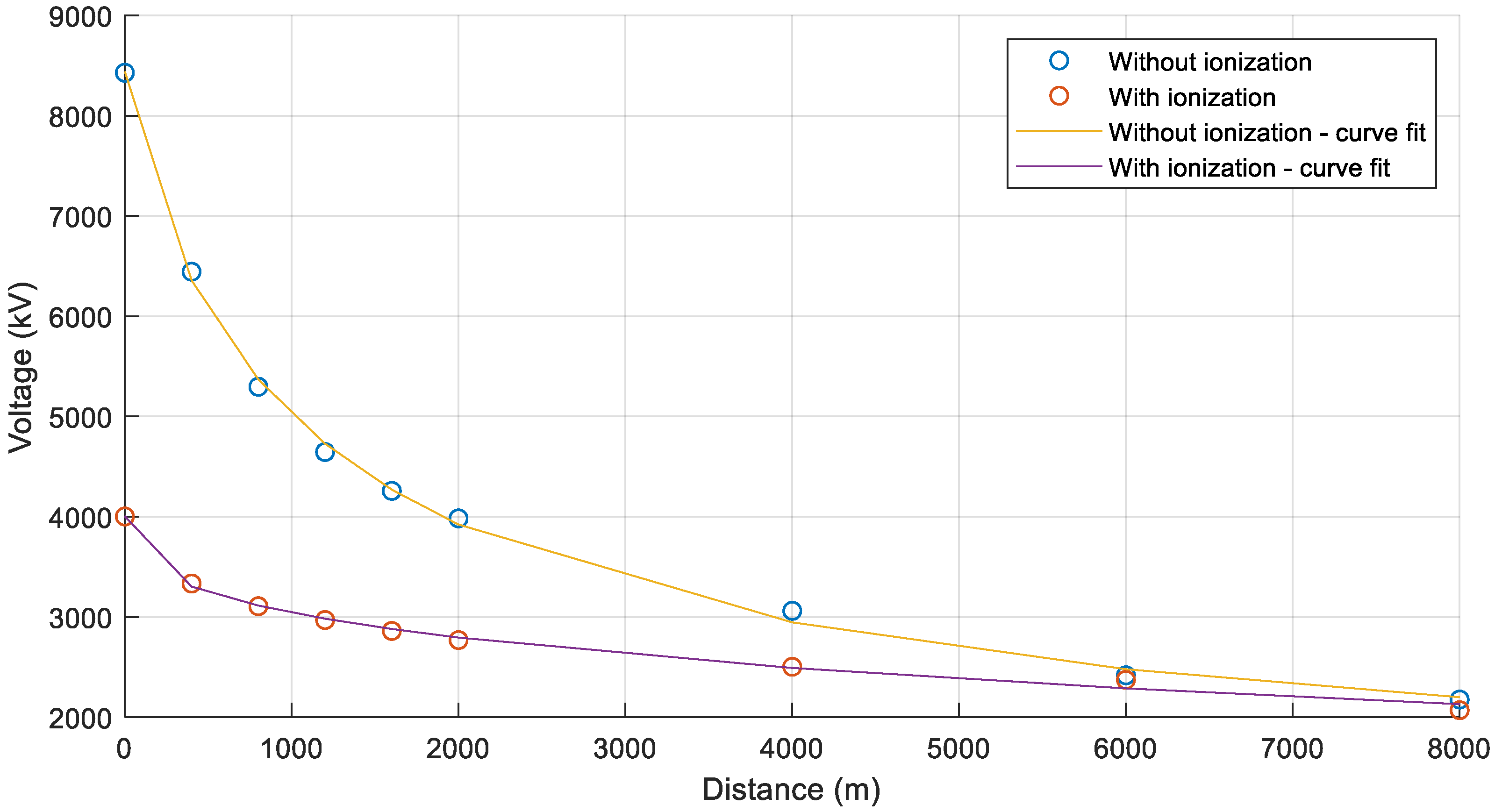 Energies 12 03121 g009 550