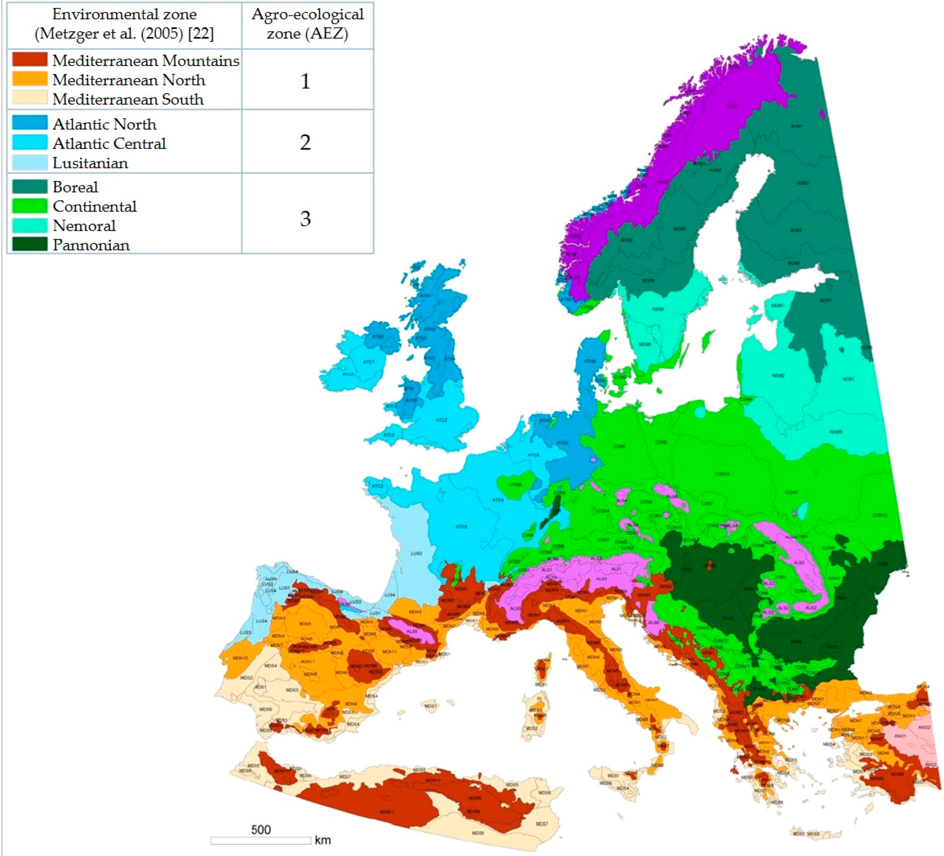 Energies Free FullText Marginal Agricultural Land LowInput