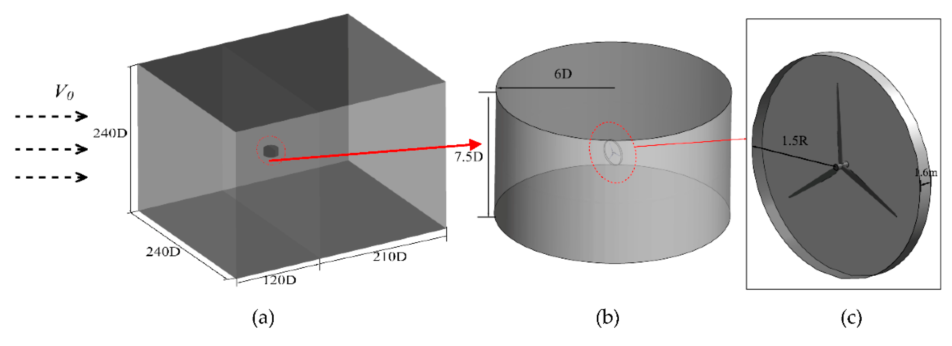 Energies 12 03124 g002