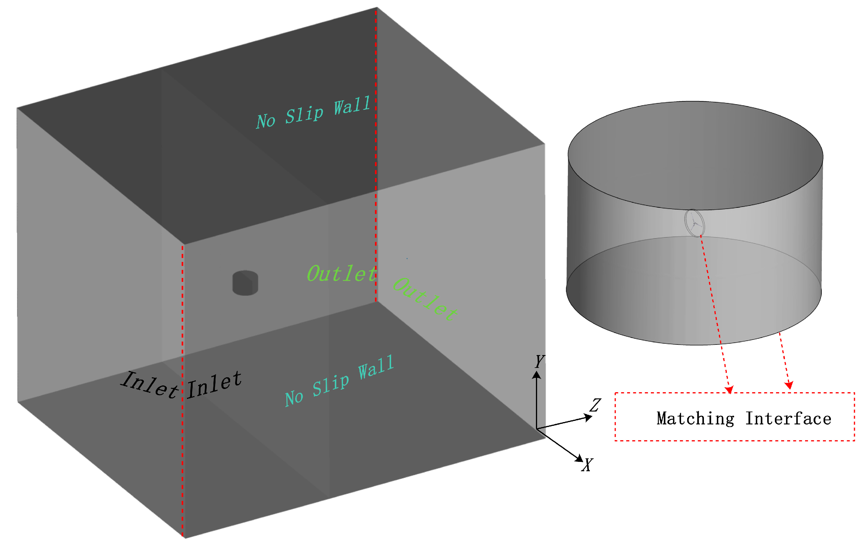 Energies 12 03124 g003