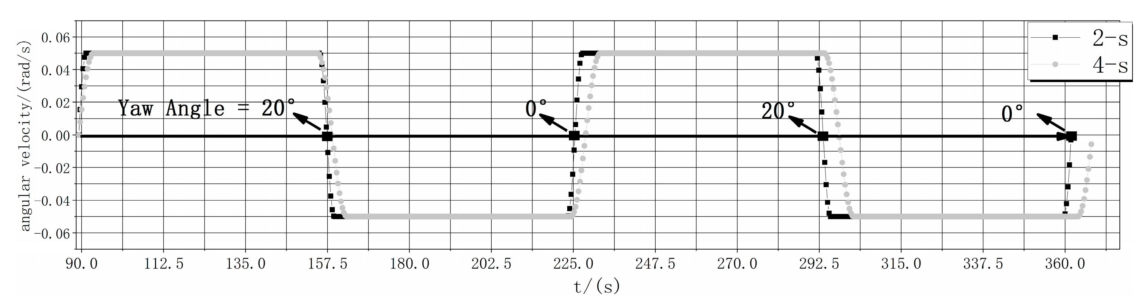 Energies 12 03124 g006