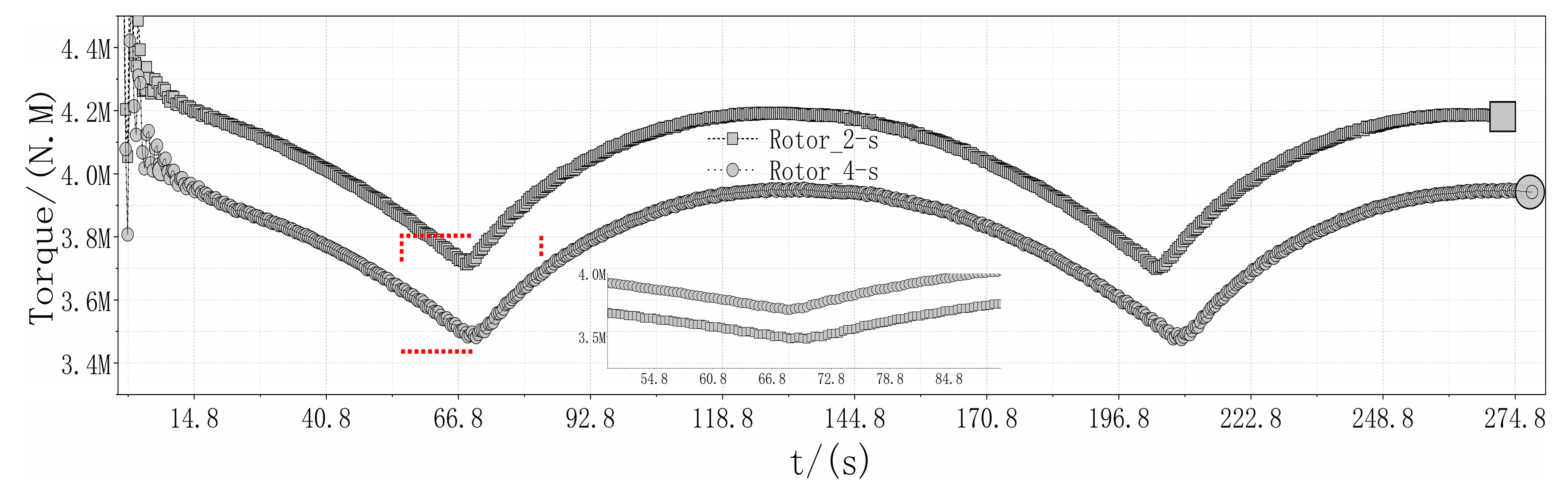 Energies 12 03124 g015