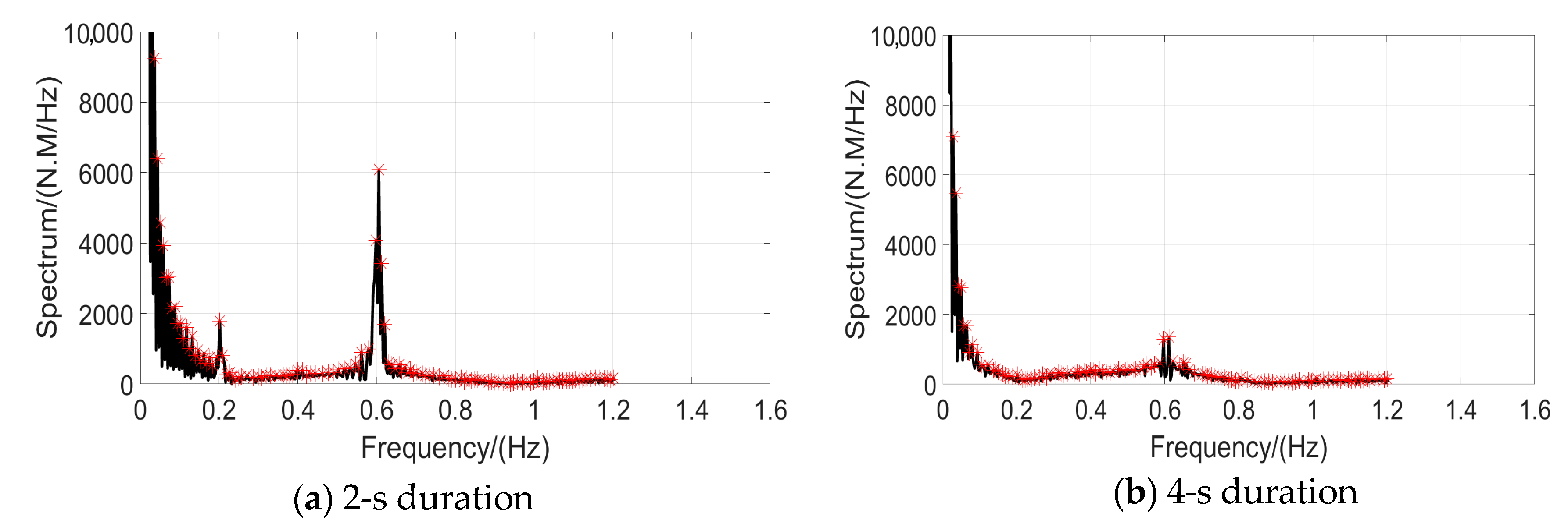 Energies 12 03124 g016
