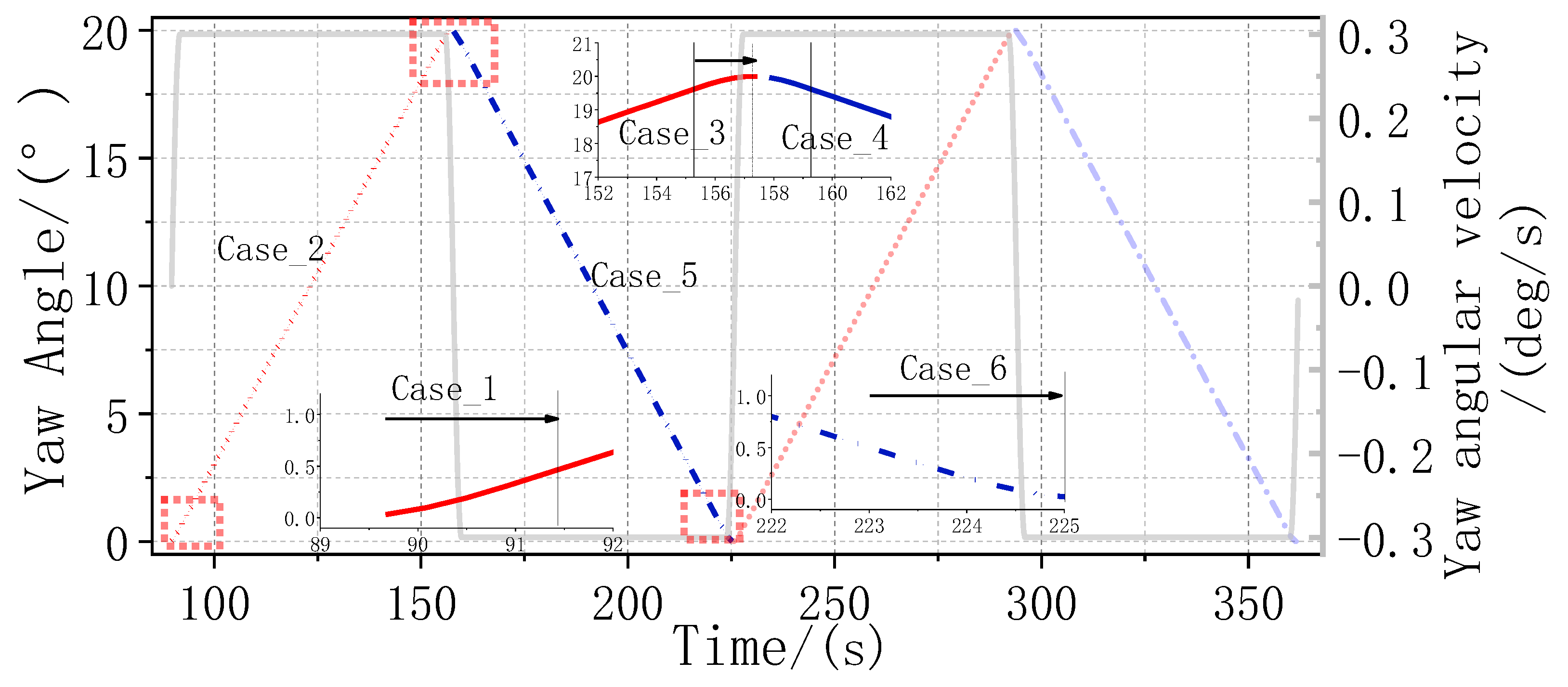 Energies 12 03124 g018