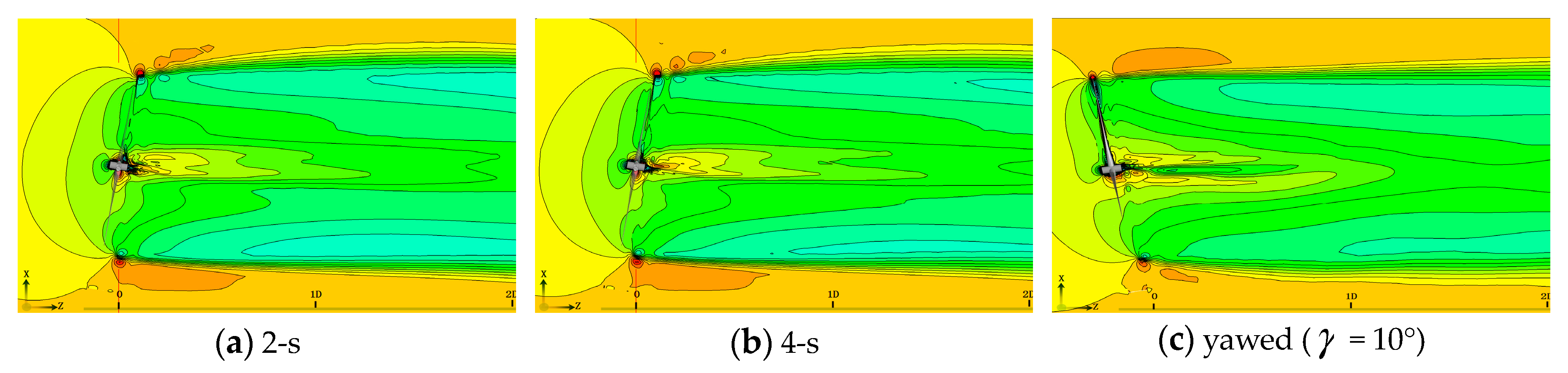 Energies 12 03124 g020