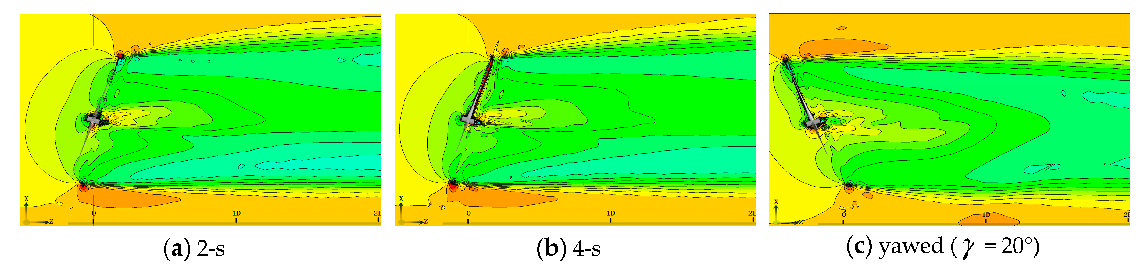 Energies 12 03124 g021